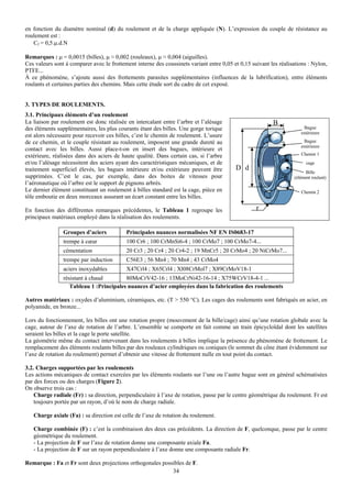 en fonction du diamètre nominal (d) du roulement et de la charge appliquée (N). L’expression du couple de résistance au
roulement est :
   Cf = 0,5.μ.d.N

Remarques : μ = 0,0015 (billes), μ ≈ 0,002 (rouleaux), μ ≈ 0,004 (aiguilles).
Ces valeurs sont à comparer avec le frottement interne des coussinets variant entre 0,05 et 0,15 suivant les réalisations : Nylon,
PTFE...
À ce phénomène, s’ajoute aussi des frottements parasites supplémentaires (influences de la lubrification), entre éléments
roulants et certaines parties des chemins. Mais cette étude sort du cadre de cet exposé.


3. TYPES DE ROULEMENTS.
3.1. Principaux éléments d’un roulement
La liaison par roulement est donc réalisée en intercalant entre l’arbre et l’alésage                      B
des éléments supplémentaires, les plus courants étant des billes. Une gorge torique                                     Bague
                                                                                                                      extérieure
est alors nécessaire pour recevoir ces billes, c’est le chemin de roulement. L’usure
de ce chemin, et le couple résistant au roulement, imposent une grande dureté au                                        Bague
                                                                                                                      extérieure
contact avec les billes. Aussi place-t-on en insert des bagues, intérieure et
extérieure, réalisées dans des aciers de haute qualité. Dans certain cas, si l’arbre                                  Chemin 1
et/ou l’alésage nécessitent des aciers ayant des caractéristiques mécaniques, et de                                      cage
traitement superficiel élevés, les bagues intérieure et/ou extérieure peuvent être        D d
                                                                                                                         Bille
supprimées. C’est le cas, par exemple, dans des boites de vitesses pour                                            (élément roulant)
l’aéronautique où l’arbre est le support de pignons arbrés.
Le dernier élément constituant un roulement à billes standard est la cage, pièce en                                   Chemin 2
tôle emboutie en deux morceaux assurant un écart constant entre les billes.

En fonction des différentes remarques précédentes, le Tableau 1 regroupe les                       r
principaux matériaux employé dans la réalisation des roulements.

                Groupes d’aciers           Principales nuances normalisées NF EN IS0683-17
                trempe à cœur              100 Cr6 ; 100 CrMnSi6-4 ; 100 CrMo7 ; 100 CrMo7-4...
                cémentation                20 Cr3 ; 20 Cr4 ; 20 Cr4-2 ; 19 MnCr5 ; 20 CrMo4 ; 20 NiCrMo7...
                trempe par induction       C56E3 ; 56 Mn4 ; 70 Mn4 ; 43 CrMo4
                aciers inoxydables         X47Crl4 ; X65Crl4 ; Xl08CrMol7 ; X89CrMoV18-1
                résistant à chaud        80MoCrV42-16 ; 13MoCrNi42-16-14 ; X75WCrV18-4-1 ...
                   Tableau 1 :Principales nuances d’acier employées dans la fabrication des roulements

Autres matériaux : oxydes d’aluminium, céramiques, etc. (T > 550 °C). Les cages des roulements sont fabriqués en acier, en
polyamide, en bronze...

Lors du fonctionnement, les billes ont une rotation propre (mouvement de la bille/cage) ainsi qu’une rotation globale avec la
cage, autour de l’axe de rotation de l’arbre. L’ensemble se comporte en fait comme un train épicycloïdal dont les satellites
seraient les billes et la cage le porte satellite.
La géométrie même du contact intervenant dans les roulements à billes implique la présence du phénomène de frottement. Le
remplacement des éléments roulants billes par des rouleaux cylindriques ou coniques (le sommet du cône étant évidemment sur
l’axe de rotation du roulement) permet d’obtenir une vitesse de frottement nulle en tout point du contact.

3.2. Charges supportées par les roulements
Les actions mécaniques de contact exercées par les éléments roulants sur l’une ou l’autre bague sont en général schématisées
par des forces ou des charges (Figure 2).
On observe trois cas :
    Charge radiale (Fr) : sa direction, perpendiculaire à l’axe de rotation, passe par le centre géométrique du roulement. Fr est
    toujours portée par un rayon, d’où le nom de charge radiale.

   Charge axiale (Fa) : sa direction est celle de l’axe de rotation du roulement.

   Charge combinée (F) : c’est la combinaison des deux cas précédents. La direction de F, quelconque, passe par le centre
   géométrique du roulement.
   - La projection de F sur l’axe de rotation donne une composante axiale Fa.
   - La projection de F sur un rayon perpendiculaire à l’axe donne une composante radiale Fr.

Remarque : Fa et Fr sont deux projections orthogonales possibles de F.
                                                           34
 