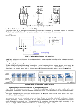 Figure 2 : Charges supportées par un roulement

3.3. Normalisation internationale des roulements (ISO)
Reprise par l’AFNOR, elle porte sur les dimensions, les tolérances de fabrication, les contrôles de qualités, les conditions
d’utilisation, les méthodes de calculs et les accessoires utilisés écrous à encoches, manchons coniques...

3.3.1. Désignation
                                                                ∅d
                                                                                           BC   - billes G.P.
                                                         Type du roulement                 R    - rouleaux cylindriques
                                                                                           S    - à auto-alignement
                                                         Série des largeurs                T    - butées
                                                         Série des diamètres               K    - rouleaux coniques
                                                                                           N    - aiguilles
                                                      Numéro complémentaires


                         60 BC 03 XE…

                                                       ∅D
                                                                        RLTS à aiguilles
                                                       Largeur B
                                      Figure 3 : Désignation normalisée des roulements.

Remarque : le numéro complémentaire précise les particularités : cages, flasques, joints, jeu interne, tolérances, lubrifiant,
exigences spéciales...

3.3.2. Normalisation des dimensions
Les principales dimensions normalisées sont le diamètre de l’alésage du roulement (d), le diamètre extérieur (D), la largeur (B)
et le rayon de l’arrondi des bagues (r). Pour un même alésage d, plusieurs D (séries : 7-8-9-0-1-2-3-4) sont possibles et
inversement. Pour un même couple (d et D), plusieurs largeurs B sont possibles (séries de largeurs : 0-1-2-3-4) (Figure 4).




                                     Figure 4 : Séries de diamètres et séries de largeurs.

3.3.3. Normalisation des classes de tolérances du jeu interne et des matériaux
Quatre classes de tolérances sont proposées : 0-6-5-4 avec des caractéristiques de plus en plus serrées en allant de 0 à 4. La
classe 0 est la plus courante : roulements sans spécifications particulières. De la même manière il existe quatre catégories de
jeu interne.
Pour chaque classe sont définies : la précision des dimensions (d, D, B et r), le voilage axial, le voilage radial, le faux rond et
le parallélisme des faces latérales.

Les roulements sont de petits mécanismes montés en série et formant un ensemble indissociable (roulement à rouleaux
coniques mis à part). Les règles de production en série font que toutes les billes (ou tous les rouleaux) pour une référence
donnée doivent pouvoir se monter avec n’importe quel couple de bagues, ceci impose un jeu au niveau du montage. Ce jeu
implique des degrés de liberté supplémentaires de l’une des deux bagues par rapport à l’autre.

                                                                   35
 