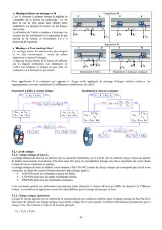 Montage indirect ou montage en O                                                                         Disposition O
C’est la solution à adopter lorsque la rigidité de
l’ensemble de la liaison est recherchée ; on est
dans le cas du plus grand écart effectif entre
roulements. Le réglage est réalisé sur les bagues
intérieures.                                                                                0                                                    0
La dilatation de l’arbre a tendance à diminuer les
charges sur les roulements et à augmenter le jeu                                              Kr                                                   Kr
interne de la liaison, et inversement s’il y a
dilatation du logement.
                                                                                                            Disposition X
   Montage en X ou montage direct
Ce montage amène les solutions les plus simples
et les plus économiques : moins de pièces
adjacentes et moins d’usinages.
Le réglage du jeu interne de la liaison est effectué                                        0                                                    0
sur les bagues extérieures. Les dilatations de                                          Kr                                                    Kr
l’arbre ont tendance à charger un peu plus les
roulements et à diminuer le jeu interne.
                                                                              Roulement à billes                           Roulement à rouleaux coniques


Nous appellerons A le roulement qui supporte la charge axiale appliquée au montage (Charges induites exclues). Les
organigrammes suivants synthétisent les différentes combinaisons de calcul.

Roulement à billes à contact oblique                                           Roulement à rouleaux coniques
      oui                             non                                               oui                                 non
             eA.FrA ≤ eB.FrB                                                                       FrA/ YA ≤ FrB/ YB

                     non                                      oui                                         non                  ⎛ Fr Fr ⎞             oui
                                Ka < (eA.FrA) - (eB.FrB)                                                              Ka < 0,5 ⎜ A − B ⎟
                                                                                                                               ⎜Y      ⎟
                                                                                                                               ⎝ A YB ⎠

  FaB = eB.FrB                                              FaA = eA.FrA                  0,5.FrB                                                      0,5.FrA
 FaA = FaB + Ka                                            FaB = FaA - Ka          Fa B =                                                        Fa A =
                                                                                            YB                                                           YA
                                                                                   FaA = FaB + Ka                                               FaB = FaA - Ka

                                oui    Fai/Fri ≤ ei     non
                                                                                                                     oui    Fai/Fri ≤ ei     non
                  Pi éq = Fri                         Pi éq = X.Fri + Y.Fai
                                                                                                       Pi éq = Fri                         Pi éq = X.Fri + Y.Fai




5.2. Calcul statique
5.2.1. Charge statique de base C0
La charge statique de base C0 est utilisée pour le calcul de roulements, soit à l’arrêt, soit en rotation à basse vitesse ou animés
de faibles mouvements d’oscillation. Elle doit aussi être prise en considération lorsque des chocs importants de courte durée
s’exercent sur un roulement en rotation.
La charge statique de base est définie conformément à ISO 76-1987 comme la charge statique qui correspond par calcul à une
contrainte, au centre du contact élément/chemin le plus chargé, égale à :
         4 600 MPa pour les roulements à rotule sur billes,
         4 200 MPa pour tous les autres roulements à billes,
         4 000 MPa pour tous les roulements à rouleaux.

Cette contrainte produit une déformation permanente totale (élément et chemin) d’environ 0,0001 du diamètre de l’élément
roulant, les conditions d’application étant celles déjà définies pour la charge dynamique de base.

5.2.2. Charge statique équivalente
Lorsque la charge agissant sur un roulement ne correspond pas aux conditions définies pour la charge statique de base P0, il est
nécessaire de calculer une charge statique équivalente, charge fictive provoquant les mêmes déformations permanentes que la
charge réelle. On l’obtient à l’aide de la formule générale :

   P0 = X0Fr + Y0Fa

                                                                              47
 