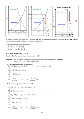 F                                        F           Rigidité du montage
 F                                                    F
           Roulement 2                                                Roulement 2                             F                    XE
                                                                                                                    Roulement 2
                                                           Fa1
                                                                                                              Fa1
 P0                                                            P0                                XE
                                                                                                              P0                                    δa
            Roulement 1                                                Roulement 1
                                                                                                        Fa2                                 XE
                                                                                                                     Roulement 1
                                                                                                              Fa2
                                                                                           δa

                     δa01                 δa02                                 δa1               δa2
                                                                               δa01          δa02
                             e                                                                                             δa1                δa2
                                                                                      e
                                                                                                                           δa01           δa02


Si l’on fait le bilan de cette étude, pour 4 inconnues (Fa1, Fa2, δa1, δa2) nous disposons de 4 équations (I), (II), (III), (IV), qui
permettent de résoudre le problème. La résolution sera itérative.

La déformation dans chaque roulement est :
    r           r         r
                             (  r
    δ 1 = δa1 . x + δr1 . Fr1 / Fr1           )
    r           r         r
                              (  r
    δ 2 = δa2 . x + δr2 . Fr2 / Fr2               )
2. DEMARCHE DE CONCEPTION
Données : Fr1, Fr2, caractéristiques des roulements 1 et 2

Hypothèse : Faire un choix du mode de fonctionnement du roulement le moins sollicité : choix de ε1
             (ex : ε1 ≈ 1)   ⇒    Ja(ε1) Jr(ε1) et F(ε1)

 1. Calcul du comportement du roulement 1
   Fr1 = Z1 . Q Max _ 1 . cos α1 . J r (ε1 ) et                              Fa1 = Fr1 . tan α1 / F ( ε1 )
       ⇓
      Q Max 1 = Fr1 /( Z 1 .cosα1 . J r ( ε1 ))
       ⇓
                    *
      δ Max 1 = K 1 . (Q Max 1 ) 1 / m
       ⇓
                 δMax 1                                         2ε1 − 1
      δr1 =                              et           δa1 =               . δMax 1
               2ε1 cos α1                                      2ε1 sin α1

 2. Calcul du comportement du roulement 2

      Fa2 = Fa1 + XE         et          Fa 2 = Fr2 . tan α2 / F (ε2 )
       ⇓
      F (ε2 ) = Fr2 . tan α2 / Fa 2
        ⇓
      ε2, Ja(ε2) et Jr(ε2)      par interpolation linéaire
        ⇓
      Q Max 2 = Fr2 /( Z 2 .cosα 2 . J r ( ε 2 ))
       ⇓
                   *
      δ Max 2 = K 2 . (Q Max 2 ) 1 / m
       ⇓
                 δMax 2                                          2ε2 − 1
      δ r2 =                         et               δa 2 =               . δMax 2
               2ε2 cos α2                                       2ε2 sin α2

                                                                                      62
 