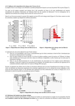 4.2.2. Influence de la répartition de la charge entre l’écrou et la vis
La rupture d’une vis au serrage ou en utilisation se produit pratiquement toujours au niveau du premier filet en prise (Figure 3).

Les autre cas de rupture constatés sont toujours dus à des anomalies de forme ou de type métallurgique qui auraient
normalement dû entraîner l’élimination de l’élément fileté lors du contrôle de fabrication. C’est la conséquence de la
répartition non uniforme de la charge entre les filets de l’écrou et de la vis.

Dans le cas d’un écrou normal, le premier filet supporte environ 30% de la charge totale (Figure 4). Il est donc soumis à un état
de contraintes complexe qui dépend de nombreux paramètres.




Figure 3 : Répartition de la charge entre les filets de la vis        Figure 4 : Répartition de la charge entre les filets de
                                                                                             l’écrou

L’exploitation de cette notion dépend du type d’étude réalisée :
    • Pour les vis d’assemblages, nous avons vu précédemment que les fortes contraintes à fond de filet n’entraînaient pas
         forcément la détérioration de l’assemblage.
    • Pour les pièces filetées de forme spéciale, il est bon de réaliser quelques essais de traction sur l’élément, la charge
         étant introduite par l’écrou pour avoir des valeurs de référence comparables à celles fournies par la norme pour la
         boulonnerie classique.
    • Dans le cas du dimensionnement de vis de transformation de mouvement où l’on n’admet aucune déformation
         plastique, il faut tenir compte de la concentration de contrainte. On introduit alors un coefficient de majoration de la
         contrainte nominale compris entre 4 et 5 pour un filetage ISO à pas gros.

De plus, la répartition des efforts entre les filets est forcément influencée par le niveau d’introduction de la charge sur l’écrou.
Ainsi, on obtiendra une diminution importante de la contrainte supportée pas les vis en utilisant des écrous suspendus ou des
écrous de forme spéciale (Figure 5). On obtiendra alors également une forte amélioration de la tenue en fatigue de la vis en
diminuant la valeur de la pointe de contrainte qui amorce la rupture.




                             Figure 5 : Répartition de la charge entre les filets de divers écrous

4.3. Résistance des boulons sous charge statique
Compte tenu des remarques précédentes, il serait illusoire de réaliser un calcul prenant en compte tous les paramètres. La vis
sera considérée comme une tige cylindrique de section AS, les valeurs de contraintes de références (valeurs limites) seront
                                                                 77
 