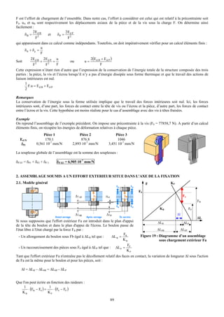 F est l’effort de chargement de l’ensemble. Dans notre cas, l’effort à considérer est celui qui est relatif à la précontrainte soit
F0. uA et uB sont respectivement les déplacements axiaux de la pièce et de la vis sous la charge F. On détermine ainsi
facilement :
            2E                   2E d P
      δB = d B  2
                      et    δP =
              F                   F2
qui apparaissent dans ce calcul comme indépendants. Toutefois, on doit impérativement vérifier pour un calcul éléments finis :
                  u
      δB + δp =
                  F
          2Ed B         2Ed P       u                     2(E d B + E d P )
Soit          2
                    +     2
                                =           ou       u=
             F        F             F                            F
Cette expression n’étant rien d’autre que l’expression de la conservation de l’énergie totale de la structure composée des trois
parties : la pièce, la vis et l’écrou lorsqu’il n’y a pas d’énergie dissipée sous forme thermique et que le travail des actions de
liaison intérieures est nul.
      1
         F.u = E d B + E d P
      2

Remarques
La conservation de l’énergie sous la forme utilisée implique que le travail des forces intérieures soit nul. Ici, les forces
intérieures sont, d’une part, les forces de contact entre la tête de vis ou l’écrou et la pièce, d’autre part, les forces de contact
entre l’écrou et la vis. Cette hypothèse est moins réaliste pour le cas d’assemblage avec des vis à têtes fraisées.

Exemple
On reprend l’assemblage de l’exemple précédent. On impose une précontrainte à la vis (F0 = 77858,7 N). A partir d’un calcul
éléments finis, on récupère les énergies de déformation relatives à chaque pièce.
                      Pièce 1                    Pièce 2                    Pièce 3
  Ed Pi                170.1                      876.8                       1046
   δPi            0,561 10-7 mm/N            2,893 10-7 mm/N            3,451 10-7 mm/N

La souplesse globale de l’assemblage est la somme des souplesses :

δP EF = δP1 + δP2 + δP 3            δP EF = 6,905 10-7 mm/N


2. ASSEMBLAGE SOUMIS A UN EFFORT EXTERIEUR SITUE DANS L’AXE DE LA FIXATION
2.1. Modèle général                                                                            F             KP

                                                                                          F0
                                                                                                                        Fa
                                                                                                                                   FB

                                                                                                      KB                      FP
                                                                                                                  Δl
                                                                                                                                   ΔL
Si nous supposons que l'effort extérieur Fa est introduit dans le plan d'appui                       ΔLB                ΔLP
de la tête du boulon et dans le plan d'appui de l'écrou. Le boulon passe de
l'état libre à l'état chargé par la force FB par :                                                   ΔL0B              ΔL0P
                                                                        F                  Figure 19 : Diagramme d’un assemblage
   - Un allongement du boulon sous Fb égal à ΔLB tel que :      ΔL B = B
                                                                       KB                              sous chargement extérieur Fa
                                                                          F
   - Un raccourcissement des pièces sous FP égal à ΔLP tel que : ΔL P = P
                                                                          KP
Tant que l'effort extérieur Fa n'entraîne pas le décollement relatif des faces en contact, la variation de longueur Δl sous l'action
de Fa est la même pour le boulon et pour les pièces, soit :

   Δl = ΔLB – ΔL0B = ΔL0P - ΔLP


Que l'on peut écrire en fonction des raideurs :
     1                 1
        ⋅ (FB − F0 ) =    ⋅ (F0 − FP )
   KB                  KP

                                                                         89
 