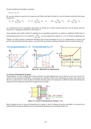 De plus l'équilibre de l'ensemble vissé donne :

   Fa + FP – FB = 0

De ces deux relations on peut tirer les expressions de l'effort axial dans le boulon FB, et de la résultante axiale des efforts dans
les pièces FP :
                  KB                              KP                                 KB                           KP
     FB = F0 +          ⋅ Fa         FP = F0 −           ⋅ Fa     et        ΔFB =            ⋅ Fa      ΔFP =             ⋅ Fa
                KB + KP                        KB + KP                            KB + KP                     KB + KP


Le comportement d'un tel assemblage, précontraint et sollicité par un effort extérieur porté par l'axe du boulon, peut être
résumé sur le « diagramme d'élasticité » de la Figure 19.

Nous constatons qu'un effort extérieur Fa appliqué sur un assemblage précontraint va induire un supplément d'effort dans le
                                                  KB
boulon proportionnel à Fa et à un coefficient             qui sera toujours bien inférieur à 1. Il va en résulter un phénomène de
                                                KB + KP
"filtrage" de l'effort extérieur, extrêmement bénéfique pour la tenue dynamique de la vis. Ce comportement se conserve tant
qu'il n'y a pas décollement des deux pièces, ce qui devra être assuré par la précharge minimale comme le montre la Figure 20.




                                           B




                                           Figure 20 : diagramme de comportement


2.2. Facteur d’introduction de charge
Jusqu'à présent, on avait considéré que la force extérieure Fa n'était appliquée que sous la tête de la vis et sous l’écrou. Or,
suivant la forme des pièces assemblées, la sollicitation sera différente suivant que l’introduction de l’effort sera voisine de la
tête de vis, quelconque ou voisine du plan de l’interface des deux pièces. Par conséquent, on définit le facteur d'introduction de
charge β qui tient compte de la position de l’application de la charge.


                                                                      Fa



                                      Lp                              x


                                                                             partie se comprimant
                                                                            partie se décomprimant
                                                                      Fa
                                    Figure 21 : Facteur d’introduction de charge β = x/LP

Dans la plupart des cas, le niveau d’introduction de la charge se situe à l’intérieur des pièces assemblées et une partie de la
rigidité des pièces participe différemment au comportement dynamique de l’assemblage (Figure 21).




                                                                90
 