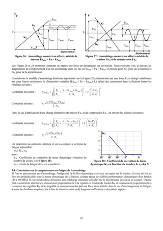F                                                                            F
                                           FB a
                                                                                                  KP                      FB a
                   KP
                                                                                       Fa C
F0                                                                         F0
                          Famin                                                                                    Fa T
           KB                 Famax                                                FPmax
                                        FBmin      FBmoy      FBmax
                                                                                           KB                             FBmin   FBmoy   FBmax
                  FPmin                                                                                    FPmin
                                                      déplacement
                                                                                                                          déplacement
  Figure 26 : Assemblage soumis à un effort variable de                         Figure 27 : Assemblage soumis à un effort variable de
                tension Famin < Fa < Famax                                               tension FaT et de compression FaC.

Les Figure 26 et 24 montrent comment on exerce une force en dynamique sur un boulon. Nous pouvons voir, ci-dessus, les
diagrammes de comportement d'un tel assemblage dans les cas où Famin < Fa < Famax et ensuite pour FaT pour de la traction et
FaC pour de la compression.

Considérons le modèle d'assemblage boulonné représenté sur la Figure 26, précontraint par une force F0 et chargé axialement
par deux forces extérieures Fa d'intensités variables (Famin < Fa < Famax). Le calcul des contraintes dans la fixation donne les
résultats suivants :
                                                                            2                     2
                                           ⎛F    λ ⋅ ( Fa max + Fa min ) ⎞      ⎛ 16 ⋅ C1 ⎞
Contrainte moyenne :          σ eVM m    = ⎜ 0 +
                                           ⎜A                            ⎟ + 3⋅ ⎜
                                                                         ⎟      ⎜ π ⋅ d3 ⎟
                                                                                          ⎟
                                           ⎝ s           2 ⋅ As          ⎠      ⎝       s ⎠



                                     λ ⋅ ( Fa max −Fa min )
Contrainte alternée :         σa =
                                             2 ⋅ As

Dans le cas d'application d'une charge alternative de tension FaT et de compression FaC, on obtient les valeurs suivantes :

                                                                       2                      2
                                        ⎛F    λ ⋅ ( Fa T − Fa C ) ⎞      ⎛ 16 ⋅ C1 ⎞
Contrainte moyenne :          σ eVM m = ⎜ 0 +
                                        ⎜A                        ⎟ + 3⋅ ⎜
                                                                  ⎟      ⎜ π ⋅ d3 ⎟
                                                                                   ⎟
                                        ⎝ s         2 ⋅ As        ⎠      ⎝       s ⎠



                                     λ ⋅ ( Fa T + Fa C )                                              KN
Contrainte alternée :         σa =
                                           2 ⋅ As

On détermine la contrainte alternée et on la compare à la limite de
fatigue admissible :
  σ a ≤ K N .σ D
avec :
  KN : Coefficient de correction de tenue dynamique (fonction du                             103 104 105 106                   N
  nombre de cycles, voir Figure 28).                                                    Figure 28 : Coefficient de correction de tenue
  σD : Limite de fatigue de la vis considérée.                                        dynamique KN en fonction du nombre de cycles N.

5.4. Conclusion sur le comportement en fatigue de l'assemblage.
Si l'on ne précontraint pas l'assemblage, l'intégralité de l'effort dynamique extérieur est repris par le boulon. Cet état de fait va
être très préjudiciable pour la tenue dynamique de la liaison, compte tenue des faibles performances dynamiques d'un boulon
(40 à 50 MPa). Il conviendra donc d'installer une précharge minimale afin d'éviter le décollement des faces en contact. D'autre
part la contrainte alternée est directement proportionnelle à la rigidité en tension du boulon KB et inversement proportionnelle à
la somme des rigidités KB et KP (rigidité en compression des pièces). On a donc intérêt, dans le cas d'un chargement en fatigue,
à avoir des boulons souples (c'est à dire de diamètre mini et de longueur suffisante) et des pièces rigides.




                                                                       97
 