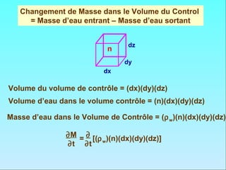 Changement de Masse dans le Volume du Control
     = Masse d’eau entrant – Masse d’eau sortant


                                  dz
                            n
                                 dy
                           dx

Volume du volume de contrôle = (dx)(dy)(dz)
Volume d’eau dans le volume contrôle = (n)(dx)(dy)(dz)

Masse d’eau dans le Volume de Contrôle = (ρ w)(n)(dx)(dy)(dz)

                ∂M = ∂ [(ρ )(n)(dx)(dy)(dz)]
                ∂t ∂t w
 