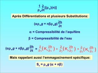 1 ∂ [(ρ )(n)]
                        ρ w ∂t w
    Après Différentiations et plusieurs Substitutions:
                                         ∂h
                      (αρ wg + nβρ wg)
                                         ∂t
                   α = Compressibilité de l’aquifère

               β = Compressibilité de l’eau

                   ∂h   ∂    ∂h          ∂    ∂h
(αρ wg + nβρ wg)          (K
                   ∂t = ∂x x ∂x    )   +   (K      )   + ∂ ( Kz ∂h   )
                                         ∂y y ∂y         ∂z     ∂z
  Mais rappelant aussi l’emmagasinement spécifique:

                       Ss = ρ wg (α + nβ)
 