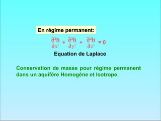 En régime permanent:
            ∂ 2h + ∂ 2h + ∂ 2h = 0
            ∂x2    ∂y2    ∂z2
             Equation de Laplace

Conservation de masse pour régime permanent
dans un aquifère Homogène et Isotrope.
 