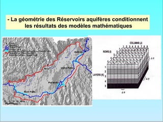 - La géométrie des Réservoirs aquifères conditionnent
       les résultats des modèles mathématiques
 