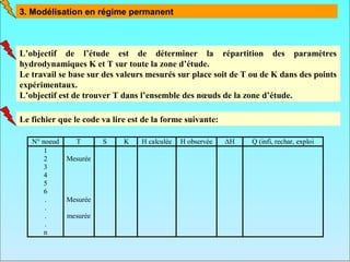 3. Modélisation en régime permanent



L’objectif de l’étude est de déterminer la répartition des paramètres
hydrodynamiques K et T sur toute la zone d’étude.
Le travail se base sur des valeurs mesurés sur place soit de T ou de K dans des points
expérimentaux.
L’objectif est de trouver T dans l’ensemble des nœuds de la zone d’étude.

Le fichier que le code va lire est de la forme suivante:

   N° noeud     T       S    K    H calculée   H observée   ΔH   Q (infi, rechar, exploi
       1
       2      Mesurée
       3
       4
       5
       6
       .      Mesurée
       .
       .      mesurée
       .
       n
 
