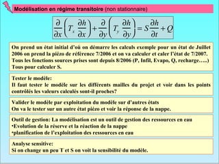 Modélisation en régime transitoire (non stationnaire)

                  ∂  ∂h  ∂  ∂h 
                               T        ∂h
                      Tx   +          =S    +Q
                  ∂x  ∂x  ∂y  ∂y 
                                 y
                                         ∂t
On prend un état initial d’où on démarre les calculs exemple pour un état de Juillet
2006 on prend la piézo de référence 7/2006 et on va calculer et caler l’état de 7/2007.
Tous les fonctions sources prises sont depuis 8/2006 (P, Infil, Evapo, Q, recharge…..)
Tous pour calculer S.

Tester le modèle:
Il faut tester le modèle sur les différents mailles du projet et voir dans les points
contrôlés les valeurs calculés sont-il proches?

Valider le modèle par exploitation du modèle sur d’autres états
On va le tester sur un autre état piézo et voir la réponse de la nappe.
Outil de gestion: La modélisation est un outil de gestion des ressources en eau
•Evolution de la réserve et la réaction de la nappe
•planification de l’exploitation des ressources en eau

Analyse sensitive:
Si on change un peu T et S on voit la sensibilité du modèle.
 