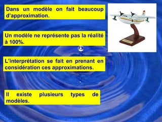 Dans un modèle on fait beaucoup
d’approximation.


Un modèle ne représente pas la réalité
à 100%.


L’interprétation se fait en prenant en
considération ces approximations.



Il existe    plusieurs   types   de
modèles.
 