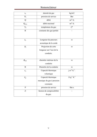 Nomenclateur
V
rn densité de gaz kg/m3
Pb pression de service Bar
Q débit 𝑚3
/ h
Qmax débit maximal 𝑚3
/ h
Tb température du gaz C0
R constante des gaz parfait -
𝐿𝑖 Longueur du parcours
acoustique de la corde
m
𝐷𝑖 Projection de cette
longueur sur l’axe de la
conduite.
m
∅𝑖𝑛𝑡 diamètre intérieur de la
conduite
m
R Diamètre de la conduite m
𝑐𝑣 Capacité thermique
volumique
j.𝑚3
K-1
.
𝐶𝑝 Capacité thermique
massique du gaz à pression
constante
J·kg-1
·K-1
P pression de service Bar.s
Z facteur de compressibilité
du gaz.
-
 