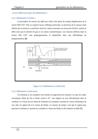 Chapitre I généralités sur les débitmètres
8
I.3.Les différents types de débitmètres :
I.3.1. Débitmètre à orifice :
La procédure de mesure du débit par orifice fait partie du champ d'application de la
norme ISO 5167. Elle ne requiert aucun calibrage particulier, la précision de la mesure étant
définie par la norme.Le contrôleur saisit les valeurs mesurées au niveau de l'orifice, calcule le
débit ainsi que la densité du gaz et ses autres caractéristiques. Les mesures définies dans la
norme ISO 5167 sont préprogrammées et disponibles dans une bibliothèque de
programmation. [6]
Figure I.3 : Débitmètre à orifice [4]
I.3.2. Débitmètre à ultrasons
Un émetteur et un récepteur sont montés en opposition de manière à ce que les ondes
acoustiques allant de l'un à l'autre soient à 45 ° par rapport au sens d'écoulement dans la
conduite. La vitesse du son allant de l'émetteur au récepteur constitue la vitesse intrinsèque du
son, plus un apport dû à la vitesse du fluide. La mesure du temps t mis par le signal pour
parcourir la distance L permet de connaître la vitesse du fluide et d'en déduire le débit [7].
 