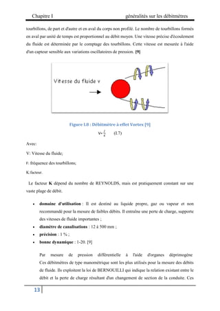 Chapitre I généralités sur les débitmètres
13
tourbillons, de part et d'autre et en aval du corps non profilé. Le nombre de tourbillons formés
en aval par unité de temps est proportionnel au débit moyen. Une vitesse précise d'écoulement
du fluide est déterminée par le comptage des tourbillons. Cette vitesse est mesurée à l'aide
d'un capteur sensible aux variations oscillatoires de pression. [9]
Figure I.8 : Débitmètre à effet Vortex [9]
V=
𝑓
𝐾
(I.7)
Avec:
V: Vitesse du fluide;
F: fréquence des tourbillons;
K:facteur.
Le facteur K dépend du nombre de REYNOLDS, mais est pratiquement constant sur une
vaste plage de débit.
 domaine d'utilisation : Il est destiné au liquide propre, gaz ou vapeur et non
recommandé pour la mesure de faibles débits. Il entraîne une perte de charge, supporte
des vitesses de fluide importantes ;
 diamètre de canalisations : 12 à 500 mm ;
 précision : 1 % ;
 bonne dynamique : 1-20. [9]
Par mesure de pression différentielle à l'aide d'organes déprimogène
Ces débitmètres de type manométrique sont les plus utilisés pour la mesure des débits
de fluide. Ils exploitent la loi de BERNOUILLI qui indique la relation existant entre le
débit et la perte de charge résultant d'un changement de section de la conduite. Ces
 