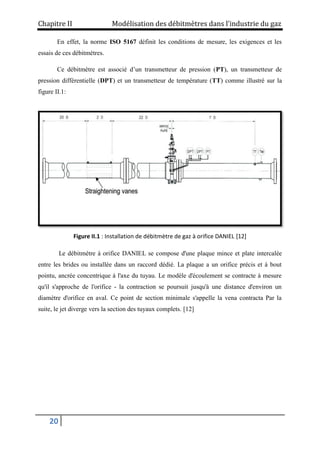 Chapitre II Modélisation des débitmètres dans l’industrie du gaz
20
En effet, la norme ISO 5167 définit les conditions de mesure, les exigences et les
essais de ces débitmètres.
Ce débitmètre est associé d’un transmetteur de pression (PT), un transmetteur de
pression différentielle (DPT) et un transmetteur de température (TT) comme illustré sur la
figure II.1:
Figure II.1 : Installation de débitmètre de gaz à orifice DANIEL [12]
Le débitmètre à orifice DANIEL se compose d'une plaque mince et plate intercalée
entre les brides ou installée dans un raccord dédié. La plaque a un orifice précis et à bout
pointu, ancrée concentrique à l'axe du tuyau. Le modèle d'écoulement se contracte à mesure
qu'il s'approche de l'orifice - la contraction se poursuit jusqu'à une distance d'environ un
diamètre d'orifice en aval. Ce point de section minimale s'appelle la vena contracta Par la
suite, le jet diverge vers la section des tuyaux complets. [12]
 