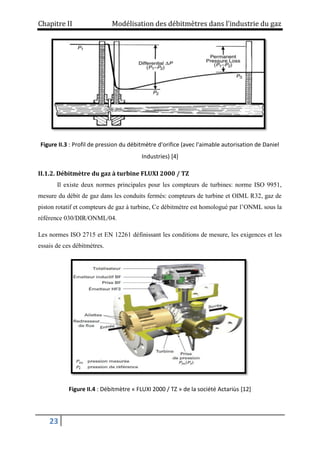Chapitre II Modélisation des débitmètres dans l’industrie du gaz
23
Figure II.3 : Profil de pression du débitmètre d'orifice (avec l'aimable autorisation de Daniel
Industries) [4]
II.1.2. Débitmètre du gaz à turbine FLUXI 2000 / TZ
Il existe deux normes principales pour les compteurs de turbines: norme ISO 9951,
mesure du débit de gaz dans les conduits fermés: compteurs de turbine et OIML R32, gaz de
piston rotatif et compteurs de gaz à turbine, Ce débitmètre est homologué par l’ONML sous la
référence 030/DIR/ONML/04.
Les normes ISO 2715 et EN 12261 définissant les conditions de mesure, les exigences et les
essais de ces débitmètres.
Figure II.4 : Débitmètre « FLUXI 2000 / TZ » de la société Actariùs [12]
 