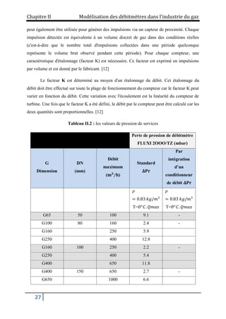 Chapitre II Modélisation des débitmètres dans l’industrie du gaz
27
peut également être utilisée pour générer des impulsions via un capteur de proximité. Chaque
impulsion détectée est équivalente à un volume discret de gaz dans des conditions réelles
(c'est-à-dire que le nombre total d'impulsions collectées dans une période quelconque
représente le volume brut observé pendant cette période). Pour chaque compteur, une
caractéristique d'étalonnage (facteur K) est nécessaire. Ce facteur est exprimé en impulsions
par volume et est donné par le fabricant. [12]
Le facteur K est déterminé au moyen d'un étalonnage du débit. Cet étalonnage du
débit doit être effectué sur toute la plage de fonctionnement du compteur car le facteur K peut
varier en fonction du débit. Cette variation avec l'écoulement est la linéarité du compteur de
turbine. Une fois que le facteur K a été défini, le débit par le compteur peut être calculé car les
deux quantités sont proportionnelles. [12]
Tableau II.2 : les valeurs de pression de services
Perte de pression de débitmètre
FLUXI 2OOO/TZ (mbar)
G
Dimension
DN
(mm)
Débit
maximum
(𝐦𝟑
/𝐡)
Standard
𝚫𝐏𝐫
Par
intégration
d’un
conditionneur
de débit 𝚫𝐏𝐫
𝜌
= 0.83 𝑘𝑔/𝑚3
T=0𝑜
𝐶. 𝑄𝑚𝑎𝑥
𝜌
= 0.83 𝑘𝑔/𝑚3
T=0𝑜
𝐶. 𝑄𝑚𝑎𝑥
G65 50 100 9.1 -
G100 80 160 2.4 -
G160 250 5.9
G250 400 12.8
G160 100 250 2.2 -
G250 400 5.4
G400 650 11.8
G400 150 650 2.7 -
G650 1000 6.6
 