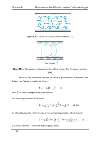 Chapitre II Modélisation des débitmètres dans l’industrie du gaz
35
Figure II.12 : Périodicité d’un écoulement turbulent [18]
Figure II.13: Allongement et aplatissement du profil de vitesses d’un écoulement turbulent
[18]
Dans le cas d’un écoulement turbulent, on démontre que la vitesse d’écoulement à une
distance r de l’axe de la conduite est égale à :
𝑉 𝑟 = 𝑉0 1 −
𝑟
𝑅
1
𝑛
(II.14)
Avec
1
𝑛
= 0,25-0,023 (expression souvent admise).
La vitesse moyenne sur un diamètre est :
𝑉
𝑢𝑠 =
1
2𝑅
𝑉0 1 −
𝑟
𝑅
1
𝑛
𝑑𝑟 =
𝑛
𝑛+1
𝑉0
𝑅
−𝑅
(II.15)
En intégrant par parties, l’expression de la vitesse moyenne par rapport à la section est :
𝑉 =
1
𝜋𝑅2 2𝜋𝑟𝑉0 1 −
𝑟
𝑅
1
𝑛
𝑑𝑟 =
2𝑛2
𝑛+1 2𝑛+1
𝑉0
𝑅
0
(II.16)
L’expression donnant le coefficient hydraulique est donc :
 