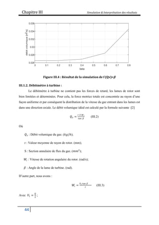 Chapitre III Simulation & Interprétation des résultats
44
Figure III.4 : Résultat de la simulation de f (Qv)=𝜷
III.1.2. Débitmètre à turbine :
Le débitmètre à turbine ne contient pas les forces de retard, les lames de rotor sont
bien limitées et déterminées. Pour cela, la force motrice totale est concentrée au rayon d’une
façon uniforme et par conséquent la distribution de la vitesse du gaz entrant dans les lames est
dans une direction axiale. Le débit volumique idéal est calculé par la formule suivante :[2]
𝑄𝑣 =
𝑟∙𝑆∙𝑊𝑖
𝑡𝑎𝑛 𝛽
(III.2)
Où
𝑄𝑣 : Débit volumique du gaz. (𝑘𝑔/𝑕);
r : Valeur moyenne de rayon de rotor. (mm);
S : Section annulaire de flux du gaz. (𝑚𝑚2
);
𝑊𝑖 : Vitesse de rotation angulaire du rotor. (rad/s);
𝛽 : Angle de la lame de turbine. (rad).
D’autre part, nous avons :
𝑊𝑖 =
𝑉1∙tan 𝛽
𝑟
(III.3)
Avec 𝑉1 =
𝑄
𝑆
;
 