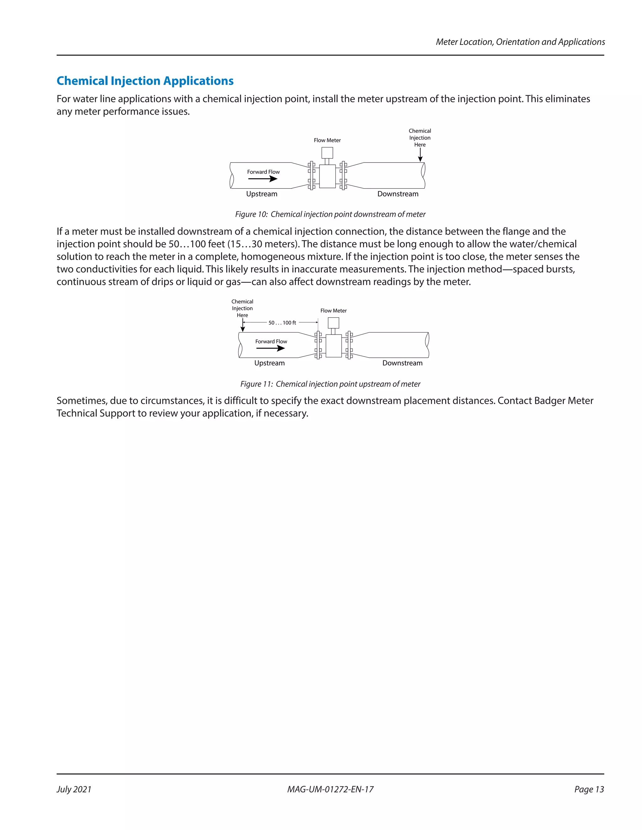 Chemical Injection Applications
For water line applications with a chemical injection point, install the meter upstream of the injection point. This eliminates
any meter performance issues.
Forward Flow
Flow Meter
Upstream Downstream
Chemical
Injection
Here
Figure 10: Chemical injection point downstream of meter
If a meter must be installed downstream of a chemical injection connection, the distance between the flange and the
injection point should be 50…100 feet (15…30 meters). The distance must be long enough to allow the water/chemical
solution to reach the meter in a complete, homogeneous mixture. If the injection point is too close, the meter senses the
two conductivities for each liquid. This likely results in inaccurate measurements. The injection method—spaced bursts,
continuous stream of drips or liquid or gas—can also affect downstream readings by the meter.
Forward Flow
Flow Meter
Upstream Downstream
Chemical
Injection
Here
50 . . . 100 ft
Figure 11: Chemical injection point upstream of meter
Sometimes, due to circumstances, it is difficult to specify the exact downstream placement distances. Contact Badger Meter
Technical Support to review your application, if necessary.
Meter Location, Orientation and Applications
Page 13
July 2021 MAG-UM-01272-EN-17
 