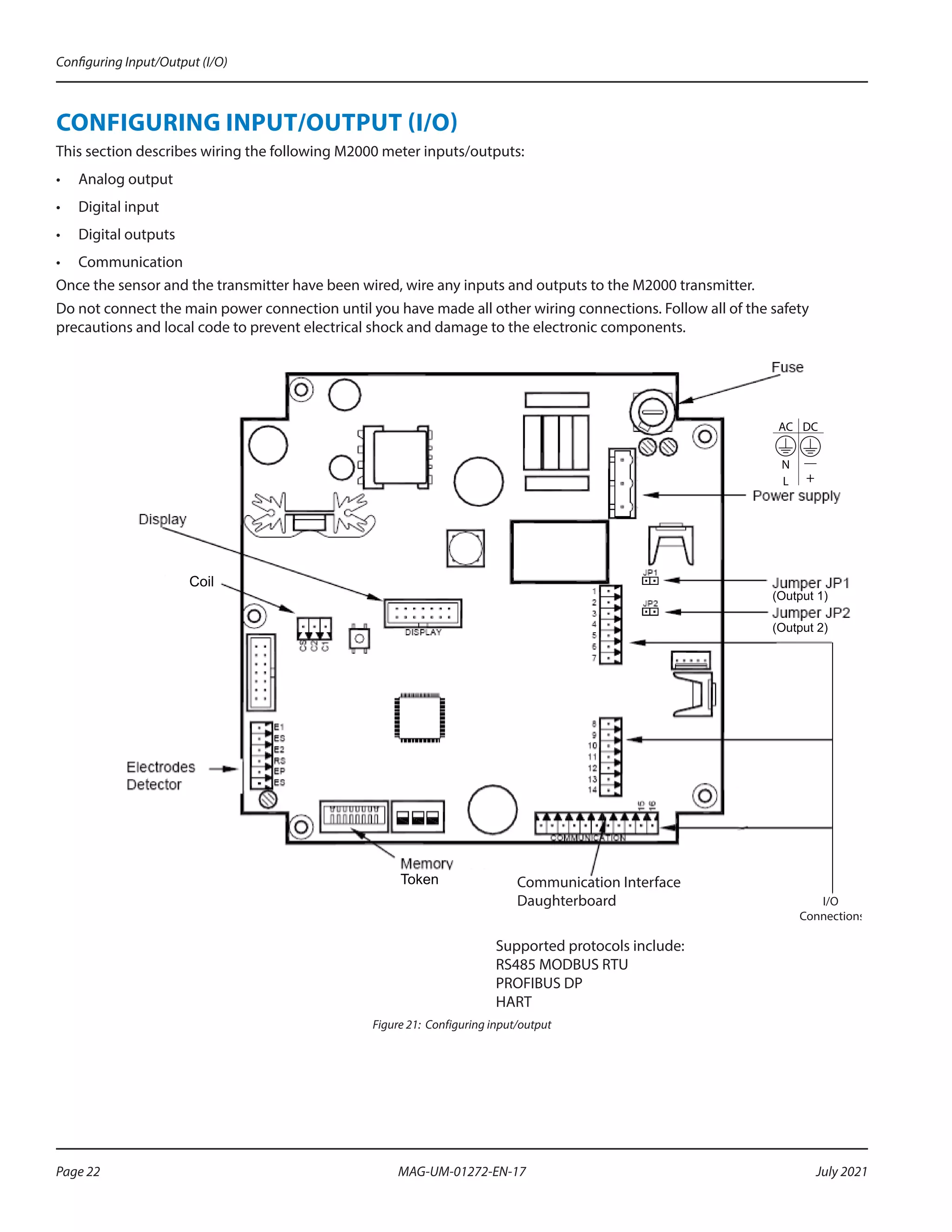 CONFIGURING INPUT/OUTPUT (I/O)
This section describes wiring the following M2000 meter inputs/outputs:
•	 Analog output
•	 Digital input
•	 Digital outputs
•	 Communication
Once the sensor and the transmitter have been wired, wire any inputs and outputs to the M2000 transmitter.
Do not connect the main power connection until you have made all other wiring connections. Follow all of the safety
precautions and local code to prevent electrical shock and damage to the electronic components.
I/O
Connections
AC DC
N
L
__
+
Communication Interface
Daughterboard
Supported protocols include:
RS485 MODBUS RTU
PROFIBUS DP
HART
Figure 21: Configuring input/output
Configuring Input/Output (I/O)
Page 22 July 2021
MAG-UM-01272-EN-17
 