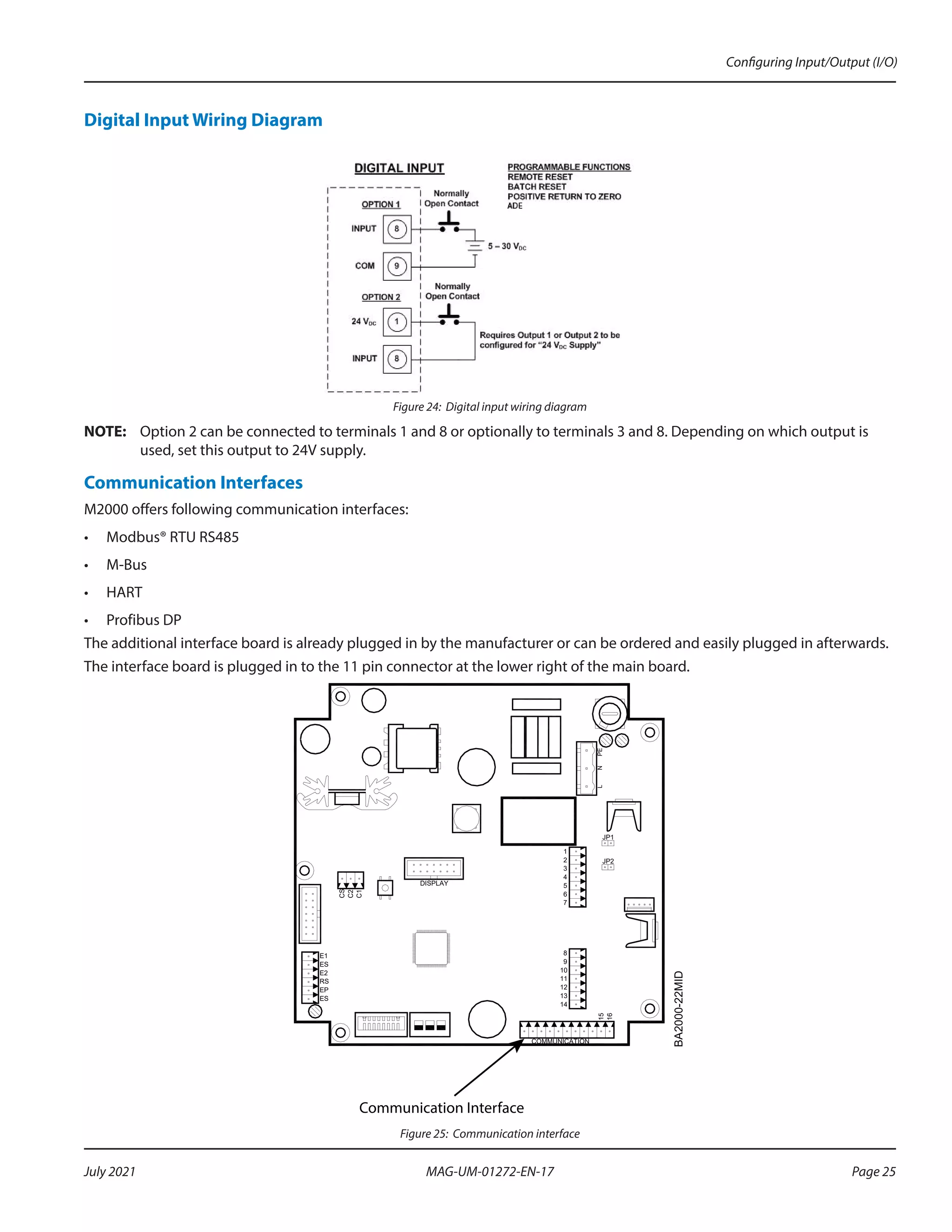 Digital Input Wiring Diagram
Figure 24: Digital input wiring diagram
OTE:	
N Option 2 can be connected to terminals 1 and 8 or optionally to terminals 3 and 8. Depending on which output is
used, set this output to 24V supply.
Communication Interfaces
M2000 offers following communication interfaces:
•	 Modbus® RTU RS485
•	 M-Bus
•	 HART
•	 Profibus DP
The additional interface board is already plugged in by the manufacturer or can be ordered and easily plugged in afterwards.
The interface board is plugged in to the 11 pin connector at the lower right of the main board.
BA2000-22MID
L
N
PE
JP1
JP2
COMMUNICATION
DISPLAY
CS
C2
C1
E1
ES
E2
RS
EP
ES
15
16
1
2
3
4
5
6
7
8
9
10
11
12
13
14
Communication Interface
Figure 25: Communication interface
Configuring Input/Output (I/O)
Page 25
July 2021 MAG-UM-01272-EN-17
 