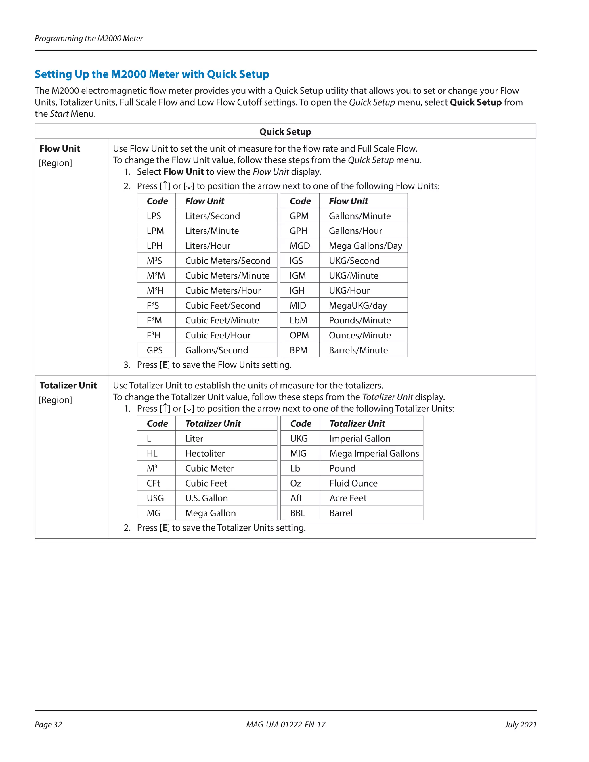 Setting Up the M2000 Meter with Quick Setup
The M2000 electromagnetic flow meter provides you with a Quick Setup utility that allows you to set or change your Flow
Units, Totalizer Units, Full Scale Flow and Low Flow Cutoff settings. To open the Quick Setup menu, select Quick Setup from
the Start Menu.
Quick Setup
Flow Unit
[Region]
Use Flow Unit to set the unit of measure for the flow rate and Full Scale Flow.
To change the Flow Unit value, follow these steps from the Quick Setup menu.
1.	Select Flow Unit to view the Flow Unit display.
2.	 Press [↑] or [↓] to position the arrow next to one of the following Flow Units:
Code Flow Unit Code Flow Unit
LPS Liters/Second GPM Gallons/Minute
LPM Liters/Minute GPH Gallons/Hour
LPH Liters/Hour MGD Mega Gallons/Day
M3
S Cubic Meters/Second IGS UKG/Second
M3
M Cubic Meters/Minute IGM UKG/Minute
M3
H Cubic Meters/Hour IGH UKG/Hour
F3
S Cubic Feet/Second MID MegaUKG/day
F3
M Cubic Feet/Minute LbM Pounds/Minute
F3
H Cubic Feet/Hour OPM Ounces/Minute
GPS Gallons/Second BPM Barrels/Minute
3.	 Press [E] to save the Flow Units setting.
Totalizer Unit
[Region]
Use Totalizer Unit to establish the units of measure for the totalizers.
To change the Totalizer Unit value, follow these steps from the Totalizer Unit display.
1.	 Press [↑] or [↓] to position the arrow next to one of the following Totalizer Units:
Code Totalizer Unit Code Totalizer Unit
L Liter UKG Imperial Gallon
HL Hectoliter MIG Mega Imperial Gallons
M3
Cubic Meter Lb Pound
CFt Cubic Feet Oz Fluid Ounce
USG U.S. Gallon Aft Acre Feet
MG Mega Gallon BBL Barrel
2.	 Press [E] to save the Totalizer Units setting.

Programming the M2000 Meter
Page 32 July 2021
MAG-UM-01272-EN-17
 