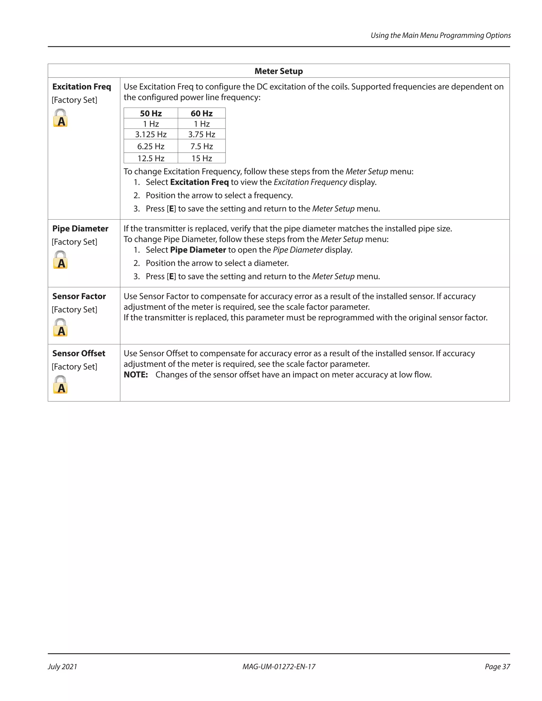 Meter Setup
Excitation Freq
[Factory Set]
A
Use Excitation Freq to configure the DC excitation of the coils. Supported frequencies are dependent on
the configured power line frequency:
50 Hz 60 Hz
1 Hz 1 Hz
3.125 Hz 3.75 Hz
6.25 Hz 7.5 Hz
12.5 Hz 15 Hz
To change Excitation Frequency, follow these steps from the Meter Setup menu:
1.	Select Excitation Freq to view the Excitation Frequency display.
2.	 Position the arrow to select a frequency.
3.	 Press [E] to save the setting and return to the Meter Setup menu.
Pipe Diameter
[Factory Set]
A
If the transmitter is replaced, verify that the pipe diameter matches the installed pipe size.
To change Pipe Diameter, follow these steps from the Meter Setup menu:
1.	Select Pipe Diameter to open the Pipe Diameter display.
2.	 Position the arrow to select a diameter.
3.	 Press [E] to save the setting and return to the Meter Setup menu.
Sensor Factor
[Factory Set]
A
Use Sensor Factor to compensate for accuracy error as a result of the installed sensor. If accuracy
adjustment of the meter is required, see the scale factor parameter.
If the transmitter is replaced, this parameter must be reprogrammed with the original sensor factor.
Sensor Offset
[Factory Set]
A
Use Sensor Offset to compensate for accuracy error as a result of the installed sensor. If accuracy
adjustment of the meter is required, see the scale factor parameter.
OTE:	
N Changes of the sensor offset have an impact on meter accuracy at low flow.
Using the Main Menu Programming Options
Page 37
July 2021 MAG-UM-01272-EN-17
 