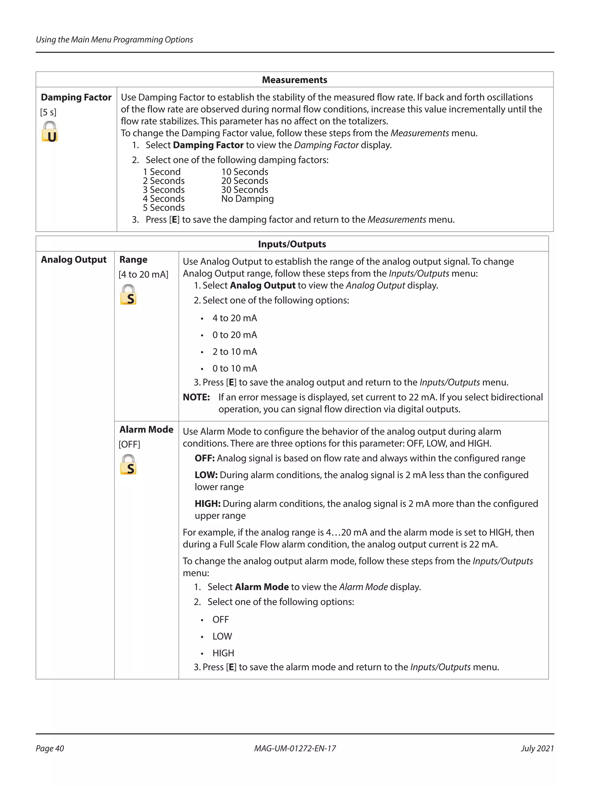 Measurements
Damping Factor
[5 s]
U
Use Damping Factor to establish the stability of the measured flow rate. If back and forth oscillations
of the flow rate are observed during normal flow conditions, increase this value incrementally until the
flow rate stabilizes. This parameter has no affect on the totalizers.
To change the Damping Factor value, follow these steps from the Measurements menu.
1.	Select Damping Factor to view the Damping Factor display.
2.	 Select one of the following damping factors:
1 Second	 10 Seconds
2 Seconds	 20 Seconds
3 Seconds	 30 Seconds
4 Seconds	 No Damping
5 Seconds
3.	 Press [E] to save the damping factor and return to the Measurements menu.
Inputs/Outputs
Analog Output Range
[4 to 20 mA]
S
Use Analog Output to establish the range of the analog output signal. To change
Analog Output range, follow these steps from the Inputs/Outputs menu:
1.	Select Analog Output to view the Analog Output display.
2.	Select one of the following options:
•	 4 to 20 mA
•	 0 to 20 mA
•	 2 to 10 mA
•	 0 to 10 mA
3.	Press [E] to save the analog output and return to the Inputs/Outputs menu.
OTE:	
N If an error message is displayed, set current to 22 mA. If you select bidirectional
operation, you can signal flow direction via digital outputs.
Alarm Mode
[OFF]
S
Use Alarm Mode to configure the behavior of the analog output during alarm
conditions. There are three options for this parameter: OFF, LOW, and HIGH.
OFF: Analog signal is based on flow rate and always within the configured range
LOW: During alarm conditions, the analog signal is 2 mA less than the configured
lower range
HIGH: During alarm conditions, the analog signal is 2 mA more than the configured
upper range
For example, if the analog range is 4…20 mA and the alarm mode is set to HIGH, then
during a Full Scale Flow alarm condition, the analog output current is 22 mA.
To change the analog output alarm mode, follow these steps from the Inputs/Outputs
menu:
1.	Select Alarm Mode to view the Alarm Mode display.
2.	 Select one of the following options:
•	 OFF
•	 LOW
•	 HIGH
3.	Press [E] to save the alarm mode and return to the Inputs/Outputs menu.
Using the Main Menu Programming Options
Page 40 July 2021
MAG-UM-01272-EN-17
 