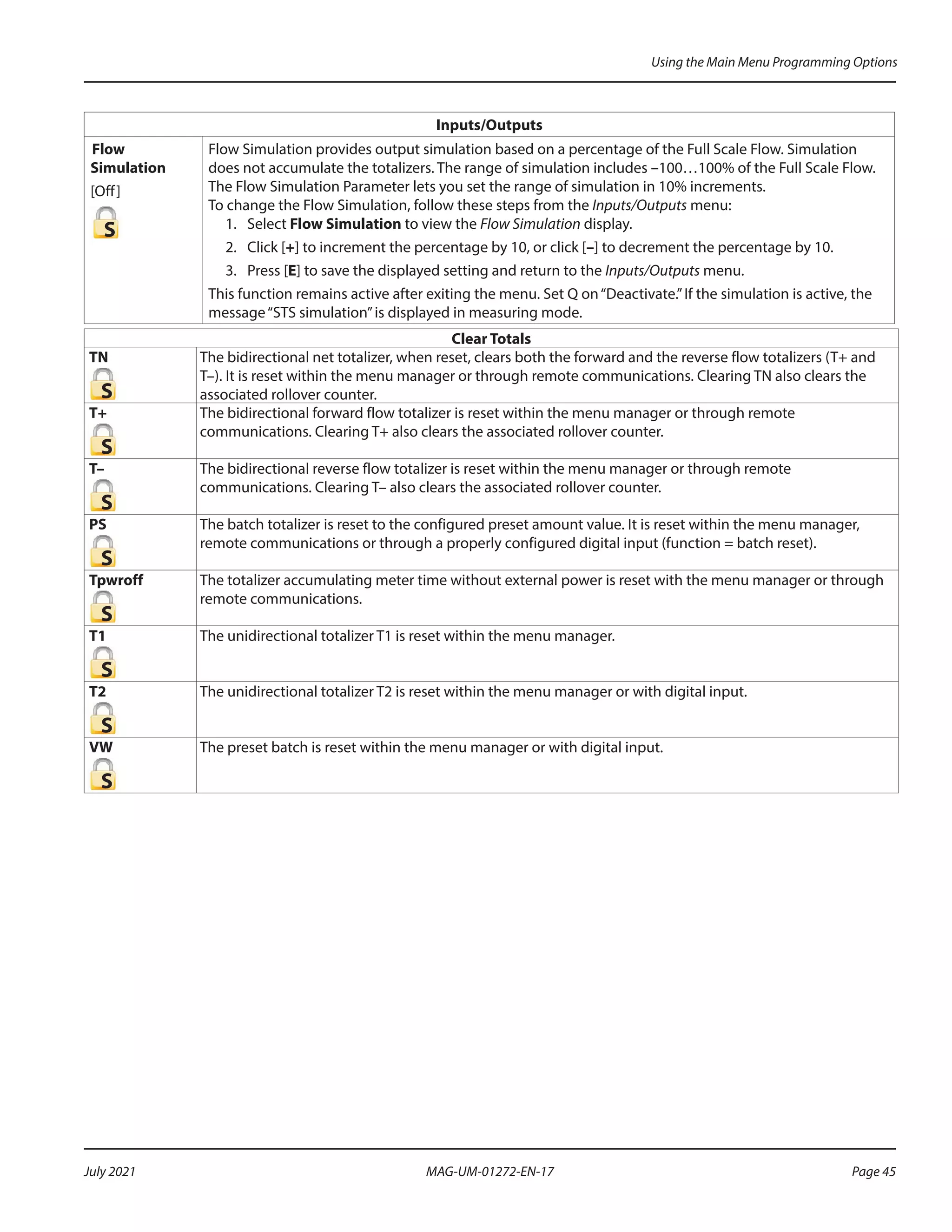 Inputs/Outputs
Flow
Simulation
[Off]
S
Flow Simulation provides output simulation based on a percentage of the Full Scale Flow. Simulation
does not accumulate the totalizers. The range of simulation includes –100…100% of the Full Scale Flow.
The Flow Simulation Parameter lets you set the range of simulation in 10% increments.
To change the Flow Simulation, follow these steps from the Inputs/Outputs menu:
1.	Select Flow Simulation to view the Flow Simulation display.
2.	 Click [+] to increment the percentage by 10, or click [–] to decrement the percentage by 10.
3.	 Press [E] to save the displayed setting and return to the Inputs/Outputs menu.
This function remains active after exiting the menu. Set Q on“Deactivate.”If the simulation is active, the
message“STS simulation”is displayed in measuring mode.
Clear Totals
TN
S
The bidirectional net totalizer, when reset, clears both the forward and the reverse flow totalizers (T+ and
T–). It is reset within the menu manager or through remote communications. Clearing TN also clears the
associated rollover counter.
T+
S
The bidirectional forward flow totalizer is reset within the menu manager or through remote
communications. Clearing T+ also clears the associated rollover counter.
T–
T–
S
The bidirectional reverse flow totalizer is reset within the menu manager or through remote
communications. Clearing T– also clears the associated rollover counter.
PS
S
The batch totalizer is reset to the configured preset amount value. It is reset within the menu manager,
remote communications or through a properly configured digital input (function = batch reset).
Tpwroff
S
The totalizer accumulating meter time without external power is reset with the menu manager or through
remote communications.
T1
S
The unidirectional totalizer T1 is reset within the menu manager.
T2
S
The unidirectional totalizer T2 is reset within the menu manager or with digital input.
VW
S
The preset batch is reset within the menu manager or with digital input.
Using the Main Menu Programming Options
Page 45
July 2021 MAG-UM-01272-EN-17
 