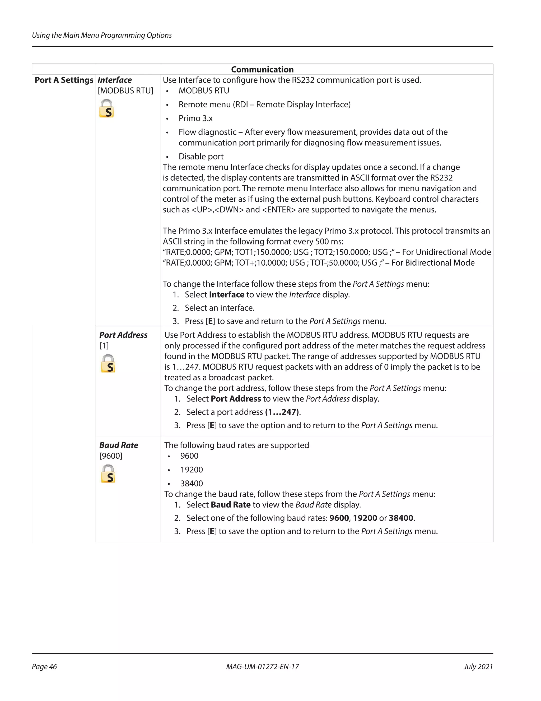 Communication
Port A Settings Interface
[MODBUS RTU]
S
Use Interface to configure how the RS232 communication port is used.
•	 MODBUS RTU
•	 Remote menu (RDI – Remote Display Interface)
•	 Primo 3.x
•	 Flow diagnostic – After every flow measurement, provides data out of the
communication port primarily for diagnosing flow measurement issues.
•	 Disable port
The remote menu Interface checks for display updates once a second. If a change
is detected, the display contents are transmitted in ASCII format over the RS232
communication port. The remote menu Interface also allows for menu navigation and
control of the meter as if using the external push buttons. Keyboard control characters
such as UP,DWN and ENTER are supported to navigate the menus.
The Primo 3.x Interface emulates the legacy Primo 3.x protocol. This protocol transmits an
ASCII string in the following format every 500 ms:
“RATE;0.0000; GPM; TOT1;150.0000; USG ; TOT2;150.0000; USG ;”– For Unidirectional Mode
“RATE;0.0000; GPM; TOT+;10.0000; USG ; TOT-;50.0000; USG ;”– For Bidirectional Mode
To change the Interface follow these steps from the Port A Settings menu:
1.	Select Interface to view the Interface display.
2.	 Select an interface.
3.	 Press [E] to save and return to the Port A Settings menu.
Port Address
[1]
S
Use Port Address to establish the MODBUS RTU address. MODBUS RTU requests are
only processed if the configured port address of the meter matches the request address
found in the MODBUS RTU packet. The range of addresses supported by MODBUS RTU
is 1…247. MODBUS RTU request packets with an address of 0 imply the packet is to be
treated as a broadcast packet.
To change the port address, follow these steps from the Port A Settings menu:
1.	Select Port Address to view the Port Address display.
2.	 Select a port address (1…247).
3.	 Press [E] to save the option and to return to the Port A Settings menu.
Baud Rate
[9600]
S
The following baud rates are supported
•	 9600
•	 19200
•	 38400
To change the baud rate, follow these steps from the Port A Settings menu:
1.	Select Baud Rate to view the Baud Rate display.
2.	 Select one of the following baud rates: 9600, 19200 or 38400.
3.	 Press [E] to save the option and to return to the Port A Settings menu.
Using the Main Menu Programming Options
Page 46 July 2021
MAG-UM-01272-EN-17
 