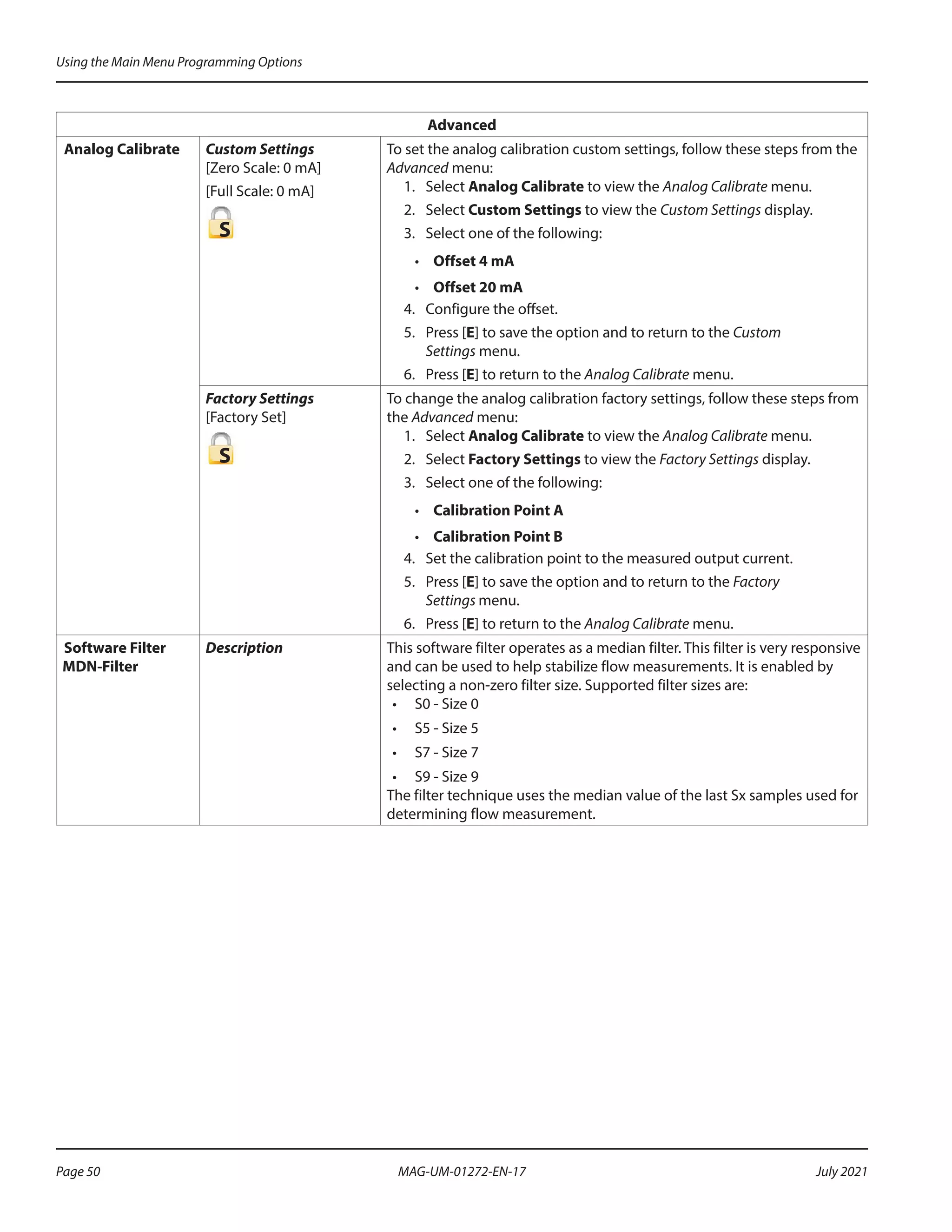 Advanced
Analog Calibrate Custom Settings
[Zero Scale: 0 mA]
[Full Scale: 0 mA]
S
To set the analog calibration custom settings, follow these steps from the
Advanced menu:
1.	Select Analog Calibrate to view the Analog Calibrate menu.
2.	Select Custom Settings to view the Custom Settings display.
3.	 Select one of the following:
•	 Offset 4 mA
•	 Offset 20 mA
4.	 Configure the offset.
5.	Press [E] to save the option and to return to the Custom
Settings menu.
6.	Press [E] to return to the Analog Calibrate menu.
Factory Settings
[Factory Set]
S
To change the analog calibration factory settings, follow these steps from
the Advanced menu:
1.	Select Analog Calibrate to view the Analog Calibrate menu.
2.	Select Factory Settings to view the Factory Settings display.
3.	 Select one of the following:
•	 Calibration Point A
•	 Calibration Point B
4.	 Set the calibration point to the measured output current.
5.	Press [E] to save the option and to return to the Factory
Settings menu.
6.	Press [E] to return to the Analog Calibrate menu.
Software Filter
MDN-Filter
Description This software filter operates as a median filter. This filter is very responsive
and can be used to help stabilize flow measurements. It is enabled by
selecting a non-zero filter size. Supported filter sizes are:
•	 S0 - Size 0
•	 S5 - Size 5
•	 S7 - Size 7
•	 S9 - Size 9
The filter technique uses the median value of the last Sx samples used for
determining flow measurement.
Using the Main Menu Programming Options
Page 50 July 2021
MAG-UM-01272-EN-17
 