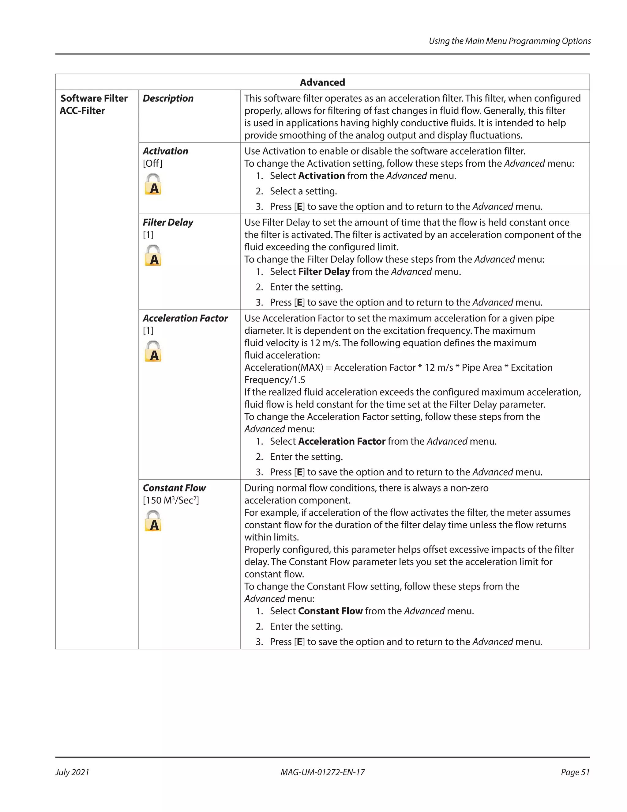 Advanced
Software Filter
ACC-Filter
Description This software filter operates as an acceleration filter. This filter, when configured
properly, allows for filtering of fast changes in fluid flow. Generally, this filter
is used in applications having highly conductive fluids. It is intended to help
provide smoothing of the analog output and display fluctuations.
Activation
[Off]
A
Use Activation to enable or disable the software acceleration filter.
To change the Activation setting, follow these steps from the Advanced menu:
1.	Select Activation from the Advanced menu.
2.	 Select a setting.
3.	Press [E] to save the option and to return to the Advanced menu.
Filter Delay
[1]
A
Use Filter Delay to set the amount of time that the flow is held constant once
the filter is activated. The filter is activated by an acceleration component of the
fluid exceeding the configured limit.
To change the Filter Delay follow these steps from the Advanced menu:
1.	Select Filter Delay from the Advanced menu.
2.	 Enter the setting.
3.	Press [E] to save the option and to return to the Advanced menu.
Acceleration Factor
[1]
A
Use Acceleration Factor to set the maximum acceleration for a given pipe
diameter. It is dependent on the excitation frequency. The maximum
fluid velocity is 12 m/s. The following equation defines the maximum
fluid acceleration:
Acceleration(MAX) = Acceleration Factor * 12 m/s * Pipe Area * Excitation
Frequency/1.5
If the realized fluid acceleration exceeds the configured maximum acceleration,
fluid flow is held constant for the time set at the Filter Delay parameter.
To change the Acceleration Factor setting, follow these steps from the
Advanced menu:
1.	Select Acceleration Factor from the Advanced menu.
2.	 Enter the setting.
3.	Press [E] to save the option and to return to the Advanced menu.
Constant Flow
[150 M3
/Sec2
]
A
During normal flow conditions, there is always a non-zero
acceleration component.
For example, if acceleration of the flow activates the filter, the meter assumes
constant flow for the duration of the filter delay time unless the flow returns
within limits.
Properly configured, this parameter helps offset excessive impacts of the filter
delay. The Constant Flow parameter lets you set the acceleration limit for
constant flow.
To change the Constant Flow setting, follow these steps from the
Advanced menu:
1.	Select Constant Flow from the Advanced menu.
2.	 Enter the setting.
3.	Press [E] to save the option and to return to the Advanced menu.
Using the Main Menu Programming Options
Page 51
July 2021 MAG-UM-01272-EN-17
 