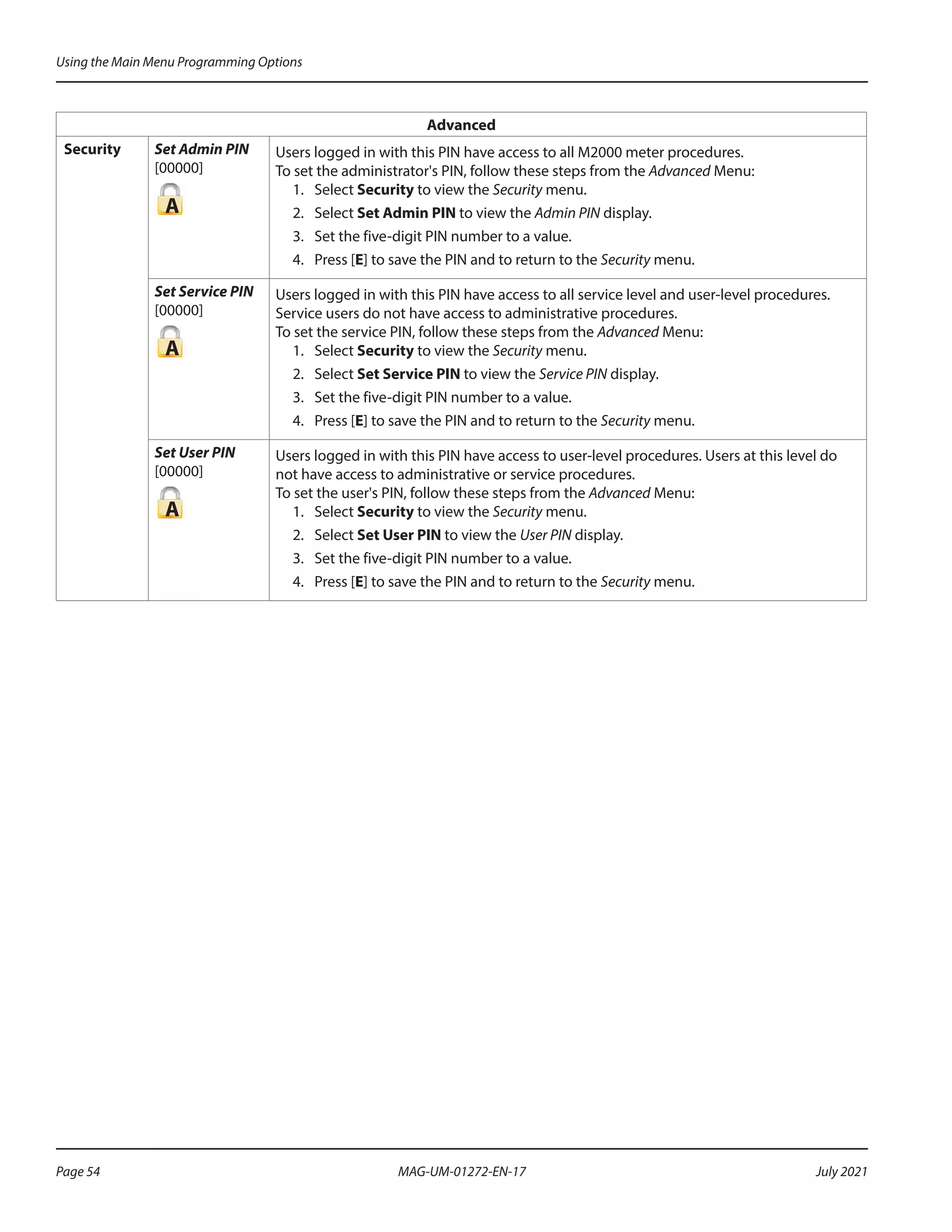 Advanced
Security Set Admin PIN
[00000]
A
Users logged in with this PIN have access to all M2000 meter procedures.
To set the administrator's PIN, follow these steps from the Advanced Menu:
1.	Select Security to view the Security menu.
2.	Select Set Admin PIN to view the Admin PIN display.
3.	 Set the five-digit PIN number to a value.
4.	Press [E] to save the PIN and to return to the Security menu.
Set Service PIN
[00000]
A
Users logged in with this PIN have access to all service level and user-level procedures.
Service users do not have access to administrative procedures.
To set the service PIN, follow these steps from the Advanced Menu:
1.	Select Security to view the Security menu.
2.	Select Set Service PIN to view the Service PIN display.
3.	 Set the five-digit PIN number to a value.
4.	Press [E] to save the PIN and to return to the Security menu.
Set User PIN
[00000]
A
Users logged in with this PIN have access to user-level procedures. Users at this level do
not have access to administrative or service procedures.
To set the user's PIN, follow these steps from the Advanced Menu:
1.	Select Security to view the Security menu.
2.	Select Set User PIN to view the User PIN display.
3.	 Set the five-digit PIN number to a value.
4.	Press [E] to save the PIN and to return to the Security menu.
Using the Main Menu Programming Options
Page 54 July 2021
MAG-UM-01272-EN-17
 