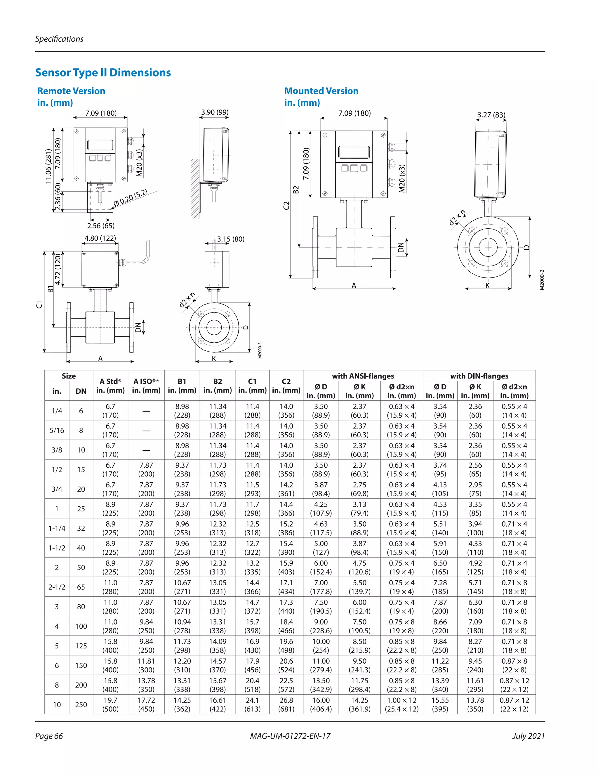 Sensor Type II Dimensions
Remote Version
in. (mm)
Mounted Version
in. (mm)
A
4.80 (122) 3.15 (80)
B1
C1
4.72
(120)
K
D
d
2
x
n
M2000-3
DN
3.90 (99)
7.09 (180)
7.09
(180)
M20
(x3)
11.06
(281)
2.36
(60)
Ø 0.20 (5.2)
2.56 (65)
A
B2
C2 K
D
d
2
x
n
DN
M2000-2
7.09 (180)
7.09
(180)
M20
(x3)
3.27 (83)
Size
A Std*
in. (mm)
A ISO**
in. (mm)
B1
in. (mm)
B2
in. (mm)
C1
in. (mm)
C2
in. (mm)
with ANSI-flanges with DIN-flanges
in. DN
Ø D
in. (mm)
Ø K
in. (mm)
Ø d2×n
in. (mm)
Ø D
in. (mm)
Ø K
in. (mm)
Ø d2×n
in. (mm)
1/4 6
6.7
(170)
—
8.98
(228)
11.34
(288)
11.4
(288)
14.0
(356)
3.50
(88.9)
2.37
(60.3)
0.63 × 4
(15.9 × 4)
3.54
(90)
2.36
(60)
0.55 × 4
(14 × 4)
5/16 8
6.7
(170)
—
8.98
(228)
11.34
(288)
11.4
(288)
14.0
(356)
3.50
(88.9)
2.37
(60.3)
0.63 × 4
(15.9 × 4)
3.54
(90)
2.36
(60)
0.55 × 4
(14 × 4)
3/8 10
6.7
(170)
—
8.98
(228)
11.34
(288)
11.4
(288)
14.0
(356)
3.50
(88.9)
2.37
(60.3)
0.63 × 4
(15.9 × 4)
3.54
(90)
2.36
(60)
0.55 × 4
(14 × 4)
1/2 15
6.7
(170)
7.87
(200)
9.37
(238)
11.73
(298)
11.4
(288)
14.0
(356)
3.50
(88.9)
2.37
(60.3)
0.63 × 4
(15.9 × 4)
3.74
(95)
2.56
(65)
0.55 × 4
(14 × 4)
3/4 20
6.7
(170)
7.87
(200)
9.37
(238)
11.73
(298)
11.5
(293)
14.2
(361)
3.87
(98.4)
2.75
(69.8)
0.63 × 4
(15.9 × 4)
4.13
(105)
2.95
(75)
0.55 × 4
(14 × 4)
1 25
8.9
(225)
7.87
(200)
9.37
(238)
11.73
(298)
11.7
(298)
14.4
(366)
4.25
(107.9)
3.13
(79.4)
0.63 × 4
(15.9 × 4)
4.53
(115)
3.35
(85)
0.55 × 4
(14 × 4)
1-1/4 32
8.9
(225)
7.87
(200)
9.96
(253)
12.32
(313)
12.5
(318)
15.2
(386)
4.63
(117.5)
3.50
(88.9)
0.63 × 4
(15.9 × 4)
5.51
(140)
3.94
(100)
0.71 × 4
(18 × 4)
1-1/2 40
8.9
(225)
7.87
(200)
9.96
(253)
12.32
(313)
12.7
(322)
15.4
(390)
5.00
(127)
3.87
(98.4)
0.63 × 4
(15.9 × 4)
5.91
(150)
4.33
(110)
0.71 × 4
(18 × 4)
2 50
8.9
(225)
7.87
(200)
9.96
(253)
12.32
(313)
13.2
(335)
15.9
(403)
6.00
(152.4)
4.75
(120.6)
0.75 × 4
(19 × 4)
6.50
(165)
4.92
(125)
0.71 × 4
(18 × 4)
2-1/2 65
11.0
(280)
7.87
(200)
10.67
(271)
13.05
(331)
14.4
(366)
17.1
(434)
7.00
(177.8)
5.50
(139.7)
0.75 × 4
(19 × 4)
7.28
(185)
5.71
(145)
0.71 × 8
(18 × 8)
3 80
11.0
(280)
7.87
(200)
10.67
(271)
13.05
(331)
14.7
(372)
17.3
(440)
7.50
(190.5)
6.00
(152.4)
0.75 × 4
(19 × 4)
7.87
(200)
6.30
(160)
0.71 × 8
(18 × 8)
4 100
11.0
(280)
9.84
(250)
10.94
(278)
13.31
(338)
15.7
(398)
18.4
(466)
9.00
(228.6)
7.50
(190.5)
0.75 × 8
(19 × 8)
8.66
(220)
7.09
(180)
0.71 × 8
(18 × 8)
5 125
15.8
(400)
9.84
(250)
11.73
(298)
14.09
(358)
16.9
(430)
19.6
(498)
10.00
(254)
8.50
(215.9)
0.85 × 8
(22.2 × 8)
9.84
(250)
8.27
(210)
0.71 × 8
(18 × 8)
6 150
15.8
(400)
11.81
(300)
12.20
(310)
14.57
(370)
17.9
(456)
20.6
(524)
11.00
(279.4)
9.50
(241.3)
0.85 × 8
(22.2 × 8)
11.22
(285)
9.45
(240)
0.87 × 8
(22 × 8)
8 200
15.8
(400)
13.78
(350)
13.31
(338)
15.67
(398)
20.4
(518)
22.5
(572)
13.50
(342.9)
11.75
(298.4)
0.85 × 8
(22.2 × 8)
13.39
(340)
11.61
(295)
0.87 × 12
(22 × 12)
10 250
19.7
(500)
17.72
(450)
14.25
(362)
16.61
(422)
24.1
(613)
26.8
(681)
16.00
(406.4)
14.25
(361.9)
1.00 × 12
(25.4 × 12)
15.55
(395)
13.78
(350)
0.87 × 12
(22 × 12)
Specifications
Page 66 July 2021
MAG-UM-01272-EN-17
 