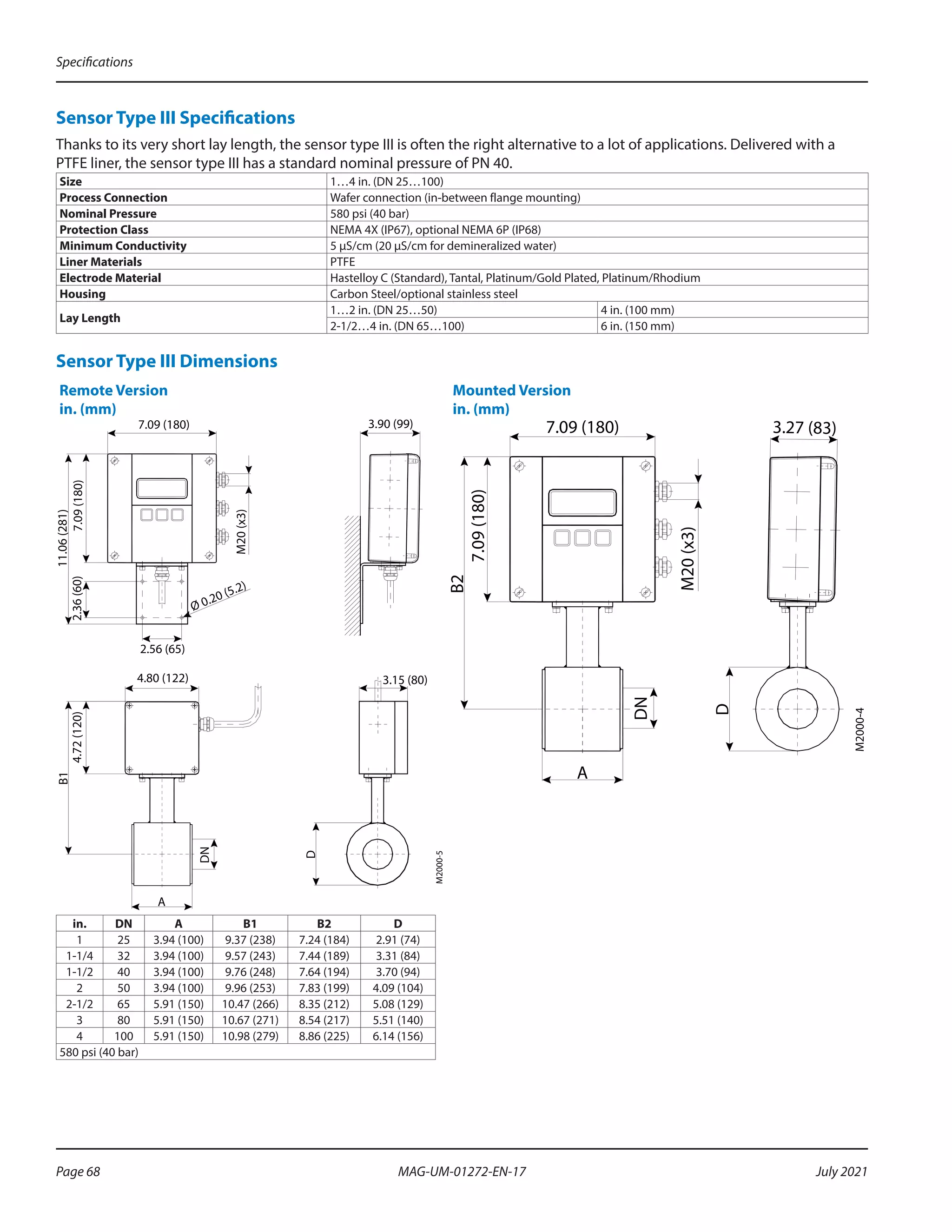 Sensor Type III Specifications
Thanks to its very short lay length, the sensor type III is often the right alternative to a lot of applications. Delivered with a
PTFE liner, the sensor type III has a standard nominal pressure of PN 40.
Size 1…4 in. (DN 25…100)
Process Connection Wafer connection (in-between flange mounting)
Nominal Pressure 580 psi (40 bar)
Protection Class NEMA 4X (IP67), optional NEMA 6P (IP68)
Minimum Conductivity 5 µS/cm (20 µS/cm for demineralized water)
Liner Materials PTFE
Electrode Material Hastelloy C (Standard), Tantal, Platinum/Gold Plated, Platinum/Rhodium
Housing Carbon Steel/optional stainless steel
Lay Length
1…2 in. (DN 25…50) 4 in. (100 mm)
2-1/2…4 in. (DN 65…100) 6 in. (150 mm)
Sensor Type III Dimensions
Remote Version
in. (mm)
Mounted Version
in. (mm)
B1
4.80 (122)
4.72
(120)
3.15 (80)
DN
M2000-5
D
A
3.90 (99)
7.09 (180)
7.09
(180)
M20
(x3)
11.06
(281)
2.36
(60)
Ø 0.20 (5.2)
2.56 (65)
A
B2
DN
M2000-4
D
7.09 (180)
7.09
(180)
M20
(x3)
3.27 (83)
in. DN A B1 B2 D
1 25 3.94 (100) 9.37 (238) 7.24 (184) 2.91 (74)
1-1/4 32 3.94 (100) 9.57 (243) 7.44 (189) 3.31 (84)
1-1/2 40 3.94 (100) 9.76 (248) 7.64 (194) 3.70 (94)
2 50 3.94 (100) 9.96 (253) 7.83 (199) 4.09 (104)
2-1/2 65 5.91 (150) 10.47 (266) 8.35 (212) 5.08 (129)
3 80 5.91 (150) 10.67 (271) 8.54 (217) 5.51 (140)
4 100 5.91 (150) 10.98 (279) 8.86 (225) 6.14 (156)
580 psi (40 bar)
Specifications
Page 68 July 2021
MAG-UM-01272-EN-17
 