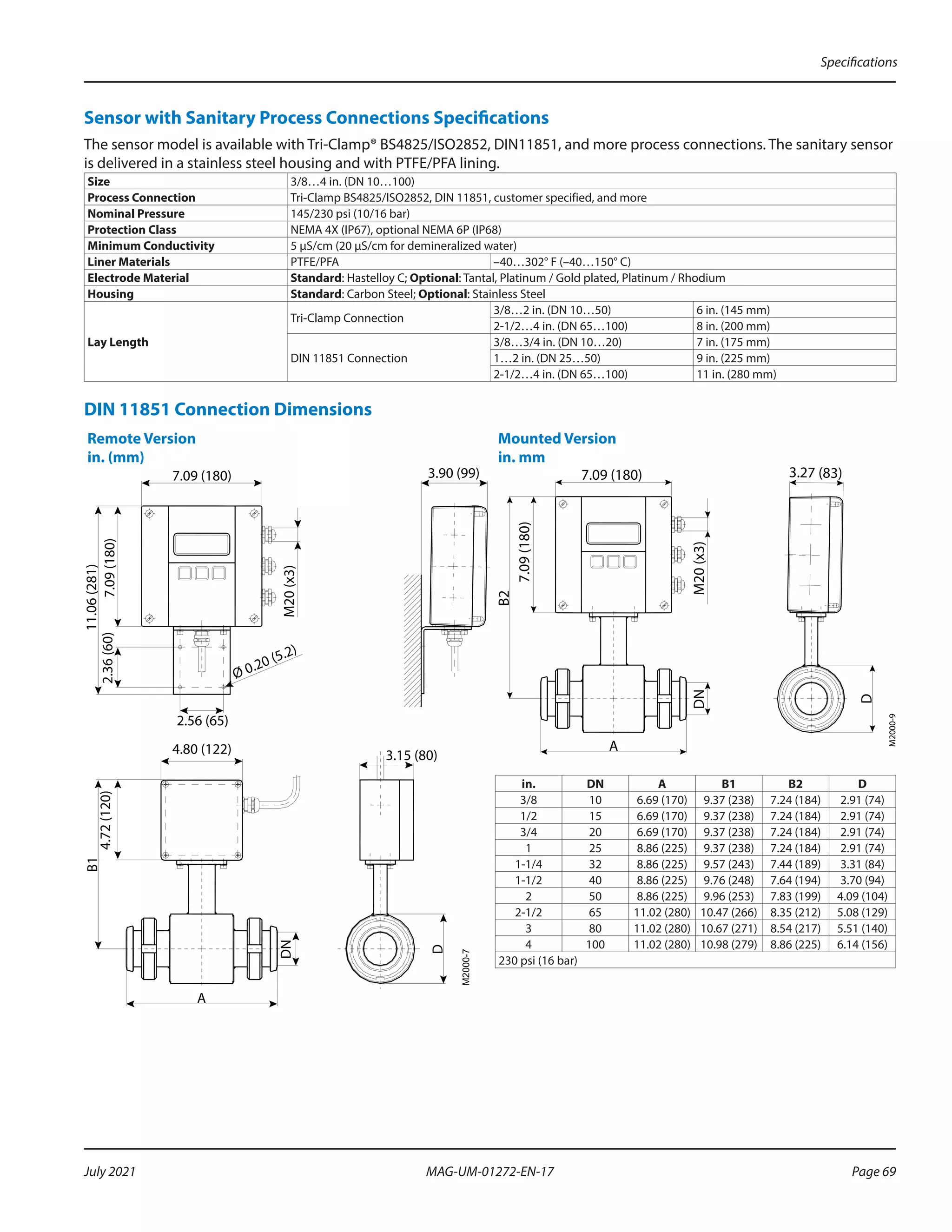Sensor with Sanitary Process Connections Specifications
The sensor model is available with Tri-Clamp® BS4825/ISO2852, DIN11851, and more process connections. The sanitary sensor
is delivered in a stainless steel housing and with PTFE/PFA lining.
Size 3/8…4 in. (DN 10…100)
Process Connection Tri-Clamp BS4825/ISO2852, DIN 11851, customer specified, and more
Nominal Pressure 145/230 psi (10/16 bar)
Protection Class NEMA 4X (IP67), optional NEMA 6P (IP68)
Minimum Conductivity 5 µS/cm (20 µS/cm for demineralized water)
Liner Materials PTFE/PFA –40…302° F (–40…150° C)
Electrode Material Standard: Hastelloy C; Optional: Tantal, Platinum / Gold plated, Platinum / Rhodium
Housing Standard: Carbon Steel; Optional: Stainless Steel
Lay Length
Tri-Clamp Connection
3/8…2 in. (DN 10…50) 6 in. (145 mm)
2-1/2…4 in. (DN 65…100) 8 in. (200 mm)
DIN 11851 Connection
3/8…3/4 in. (DN 10…20) 7 in. (175 mm)
1…2 in. (DN 25…50) 9 in. (225 mm)
2-1/2…4 in. (DN 65…100) 11 in. (280 mm)
DIN 11851 Connection Dimensions
Remote Version
in. (mm)
Mounted Version
in. mm
B1
A
4.72
(120)
4.80 (122) 3.15 (80)
D
DN
M2000-7
3.90 (99)
7.09 (180)
7.09
(180)
M20
(x3)
11.06
(281)
2.36
(60)
Ø 0.20 (5.2)
2.56 (65)
A
B2
D
DN
M2000-9
M20
(x3)
3.27 (83)
7.09
(180)
7.09 (180)
in. DN A B1 B2 D
3/8 10 6.69 (170) 9.37 (238) 7.24 (184) 2.91 (74)
1/2 15 6.69 (170) 9.37 (238) 7.24 (184) 2.91 (74)
3/4 20 6.69 (170) 9.37 (238) 7.24 (184) 2.91 (74)
1 25 8.86 (225) 9.37 (238) 7.24 (184) 2.91 (74)
1-1/4 32 8.86 (225) 9.57 (243) 7.44 (189) 3.31 (84)
1-1/2 40 8.86 (225) 9.76 (248) 7.64 (194) 3.70 (94)
2 50 8.86 (225) 9.96 (253) 7.83 (199) 4.09 (104)
2-1/2 65 11.02 (280) 10.47 (266) 8.35 (212) 5.08 (129)
3 80 11.02 (280) 10.67 (271) 8.54 (217) 5.51 (140)
4 100 11.02 (280) 10.98 (279) 8.86 (225) 6.14 (156)
230 psi (16 bar)
Specifications
Page 69
July 2021 MAG-UM-01272-EN-17
 