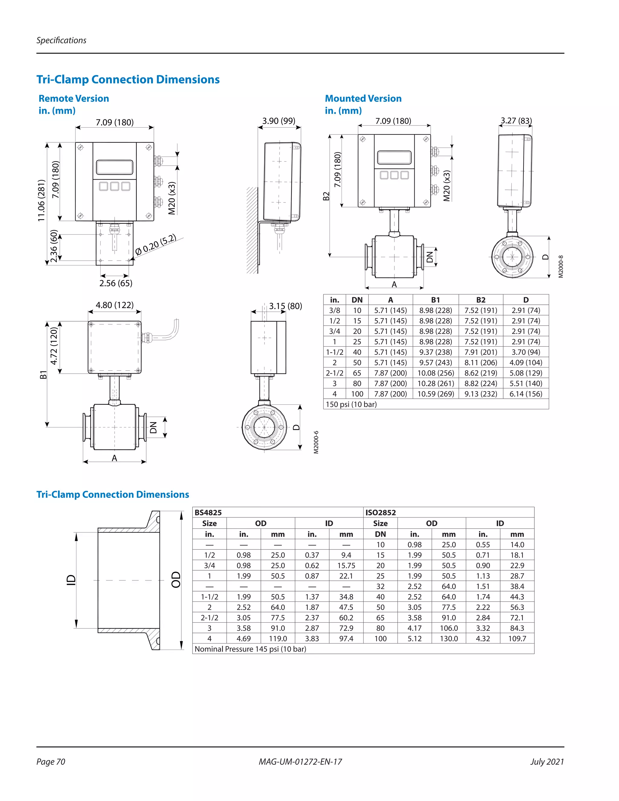 Tri-Clamp Connection Dimensions
Remote Version
in. (mm)
Mounted Version
in. (mm)
B1
4.72
(120)
4.80 (122) 3.15 (80)
A
D
DN
M2000-6
3.90 (99)
7.09 (180)
7.09
(180)
M20
(x3)
11.06
(281)
2.36
(60)
Ø 0.20 (5.2)
2.56 (65)
B2
A
7.09
(180)
D
DN
M2000-8
M20
(x3)
3.27 (83)
7.09 (180)
in. DN A B1 B2 D
3/8 10 5.71 (145) 8.98 (228) 7.52 (191) 2.91 (74)
1/2 15 5.71 (145) 8.98 (228) 7.52 (191) 2.91 (74)
3/4 20 5.71 (145) 8.98 (228) 7.52 (191) 2.91 (74)
1 25 5.71 (145) 8.98 (228) 7.52 (191) 2.91 (74)
1-1/2 40 5.71 (145) 9.37 (238) 7.91 (201) 3.70 (94)
2 50 5.71 (145) 9.57 (243) 8.11 (206) 4.09 (104)
2-1/2 65 7.87 (200) 10.08 (256) 8.62 (219) 5.08 (129)
3 80 7.87 (200) 10.28 (261) 8.82 (224) 5.51 (140)
4 100 7.87 (200) 10.59 (269) 9.13 (232) 6.14 (156)
150 psi (10 bar)
Tri-Clamp Connection Dimensions
OD
ID
BS4825 ISO2852
Size OD ID Size OD ID
in. in. mm in. mm DN in. mm in. mm
— — — — — 10 0.98 25.0 0.55 14.0
1/2 0.98 25.0 0.37 9.4 15 1.99 50.5 0.71 18.1
3/4 0.98 25.0 0.62 15.75 20 1.99 50.5 0.90 22.9
1 1.99 50.5 0.87 22.1 25 1.99 50.5 1.13 28.7
— — — — — 32 2.52 64.0 1.51 38.4
1-1/2 1.99 50.5 1.37 34.8 40 2.52 64.0 1.74 44.3
2 2.52 64.0 1.87 47.5 50 3.05 77.5 2.22 56.3
2-1/2 3.05 77.5 2.37 60.2 65 3.58 91.0 2.84 72.1
3 3.58 91.0 2.87 72.9 80 4.17 106.0 3.32 84.3
4 4.69 119.0 3.83 97.4 100 5.12 130.0 4.32 109.7
Nominal Pressure 145 psi (10 bar)
Specifications
Page 70 July 2021
MAG-UM-01272-EN-17
 