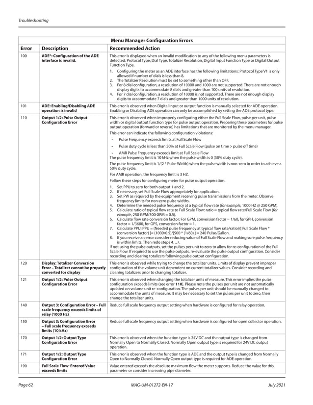 Mod mag m2000 manual badger meter flow meter_mseries
