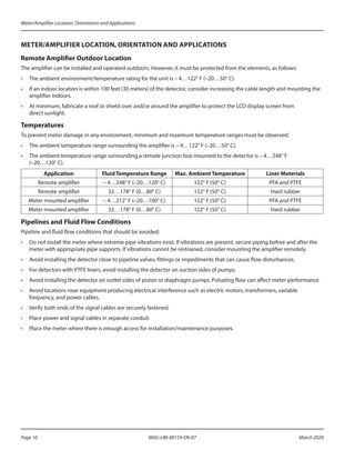 Mod mag m4000 manual badger meter electromagnetic flow meter_m-series | PDF