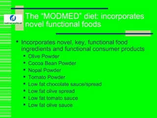 Mod med diet | PPT