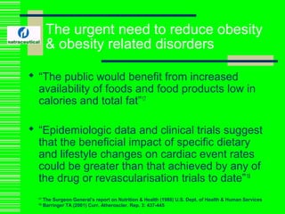 Mod med diet | PPT
