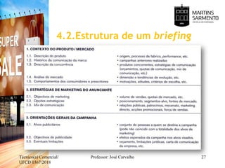 4.2.Estrutura de um briefing
Técnico(a) Comercial/
UFCD 0367/2018
Professor: José Carvalho 27
 