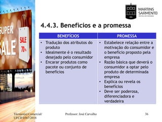 4.4.3. Benefícios e a promessa
Técnico(a) Comercial/
UFCD 0367/2018
Professor: José Carvalho 36
BENEFÍCIOS PROMESSA
• Tradução dos atributos do
produto
• Idealmente é o resultado
desejado pelo consumidor
• Encarar produtos como
pacote ou conjunto de
benefícios
• Estabelece relação entre a
motivação do consumidor e
o benefício proposto pela
empresa
• Razão básica que deverá o
consumidor a optar pelo
produto de determinada
empresa
• Explica ou revela os
benefícios
• Deve ser poderosa,
diferenciadora e
verdadeira
 