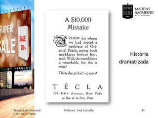 História
dramatizada
Técnico(a) Comercial/
UFCD 0367/2018
Professor: José Carvalho 45
 