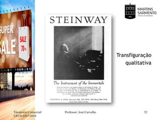 Transfiguração
qualitativa
Técnico(a) Comercial/
UFCD 0367/2018
Professor: José Carvalho 52
 