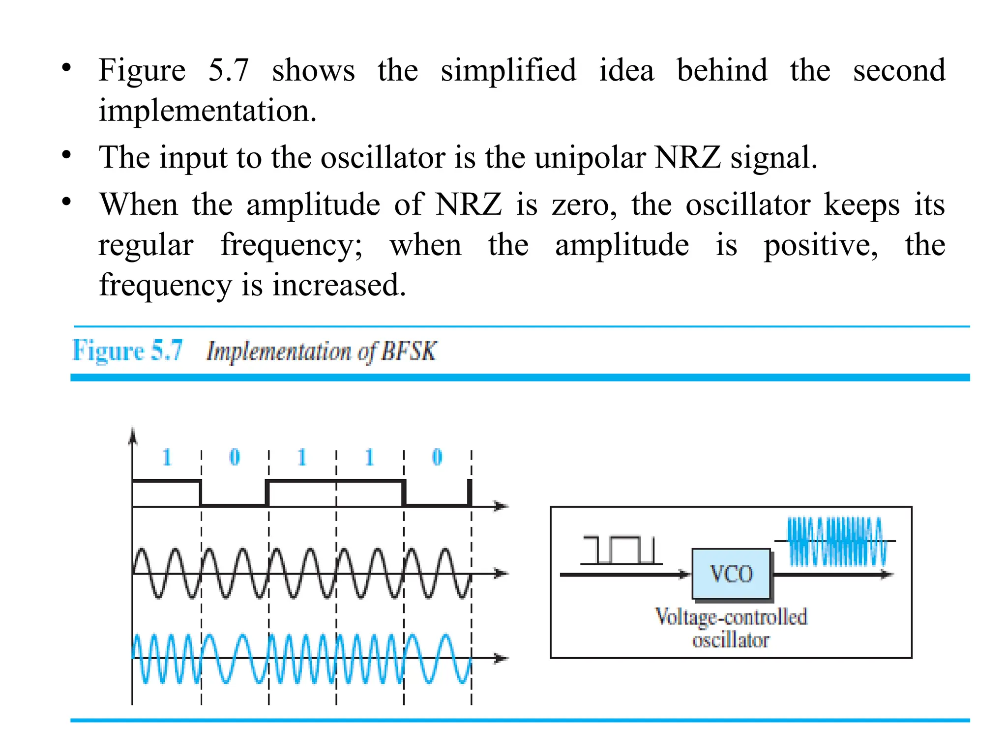 • Figure 5.7 shows the simplified idea behind the second
implementation.
• The input to the oscillator is the unipolar NRZ signal.
• When the amplitude of NRZ is zero, the oscillator keeps its
regular frequency; when the amplitude is positive, the
frequency is increased.
 