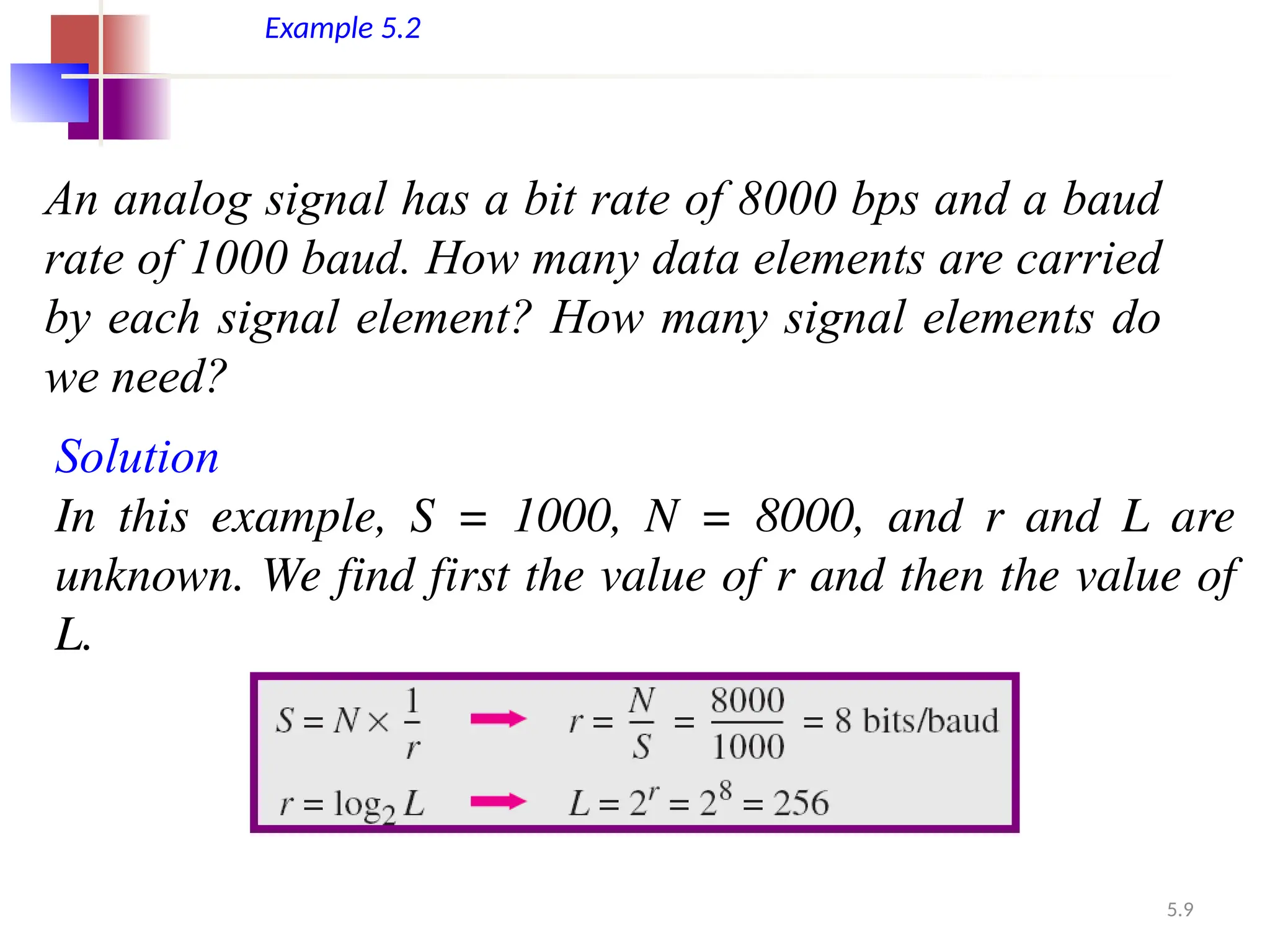 5.9
Example 5.2
An analog signal has a bit rate of 8000 bps and a baud
rate of 1000 baud. How many data elements are carried
by each signal element? How many signal elements do
we need?
Solution
In this example, S = 1000, N = 8000, and r and L are
unknown. We find first the value of r and then the value of
L.
 