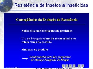 14
Resistência de Insetos a Inseticidas
Conseqüências da Evolução da ResistênciaConseqüências da Evolução da Resistência
Aplicações mais freqüentes de pesticidasAplicações mais freqüentes de pesticidas
Uso deUso de dosagensdosagens acima da recomendada noacima da recomendada no
rótulo / bula do produtorótulo / bula do produto
Mudança de produtoMudança de produto
Georghiou (1983)
Comprometimento dos programasComprometimento dos programas
de Manejo Integrado de Pragasde Manejo Integrado de Pragas
RBCARI -
COMITÊ BRA SILEI RO DE AÇ ÃO ARESISTÊN CIA A INSETIC IDAS
 