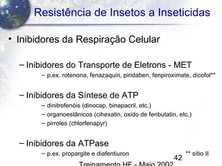 42
Resistência de Insetos a Inseticidas
• Inibidores da Respiração Celular
– Inibidores do Transporte de Eletrons - MET
– p.ex. rotenona, fenazaquin, piridaben, fenpiroximate, dicofol**
– Inibidores da Síntese de ATP
– dinitrofenóis (dinocap, binapacril, etc.)
– organoestânicos (cihexatin, oxido de fenbutatin, etc.)
– pirroles (chlorfenapyr)
– Inibidores da ATPase
– p.ex. propargite e diafentiuron ** sítio II
 